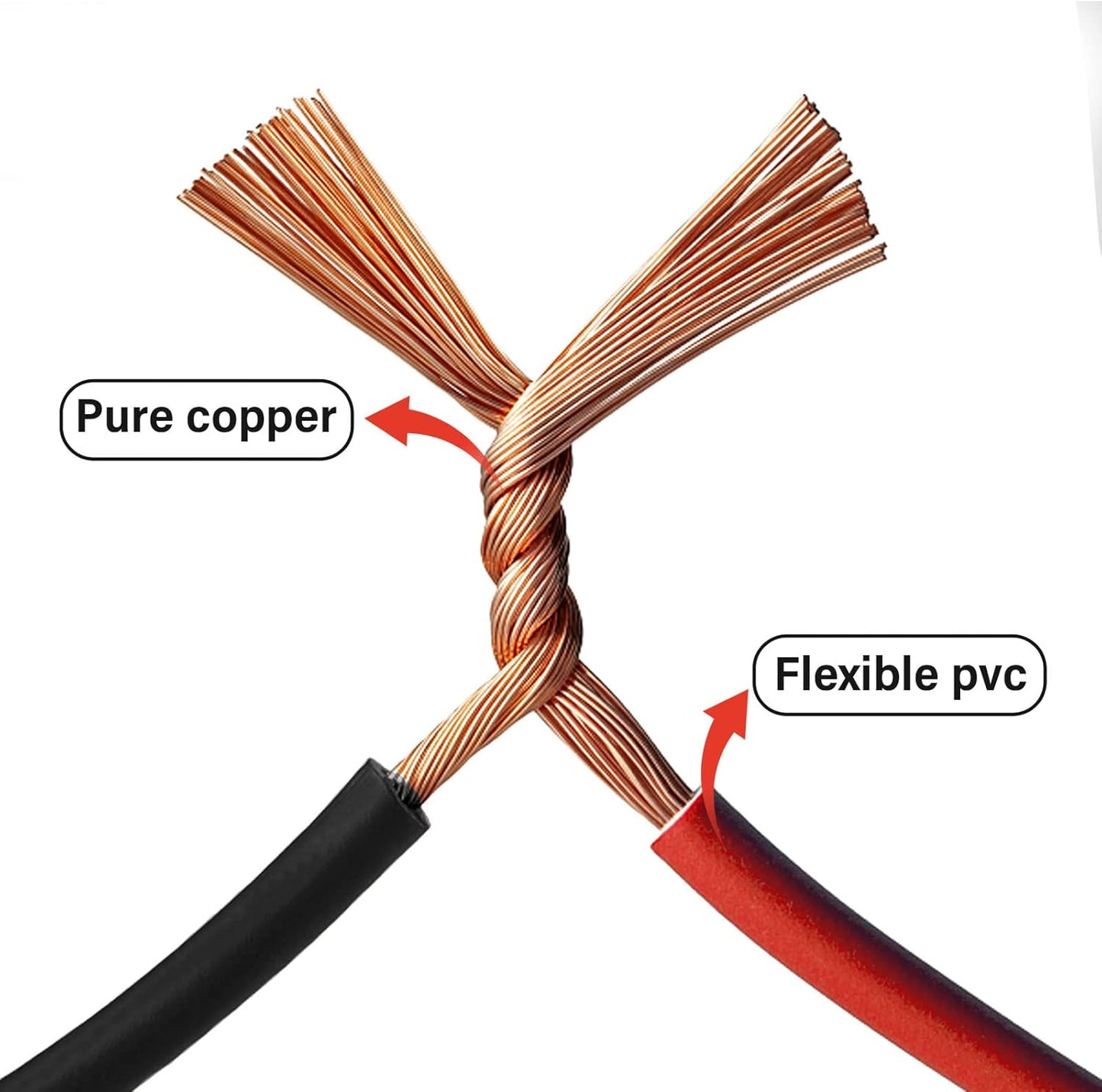 F150 1986-1998, 1995-2001 1986-1997 1986-1994 RED WOLF Radio Wiring Harness Connector Adapter Compatible with Ford