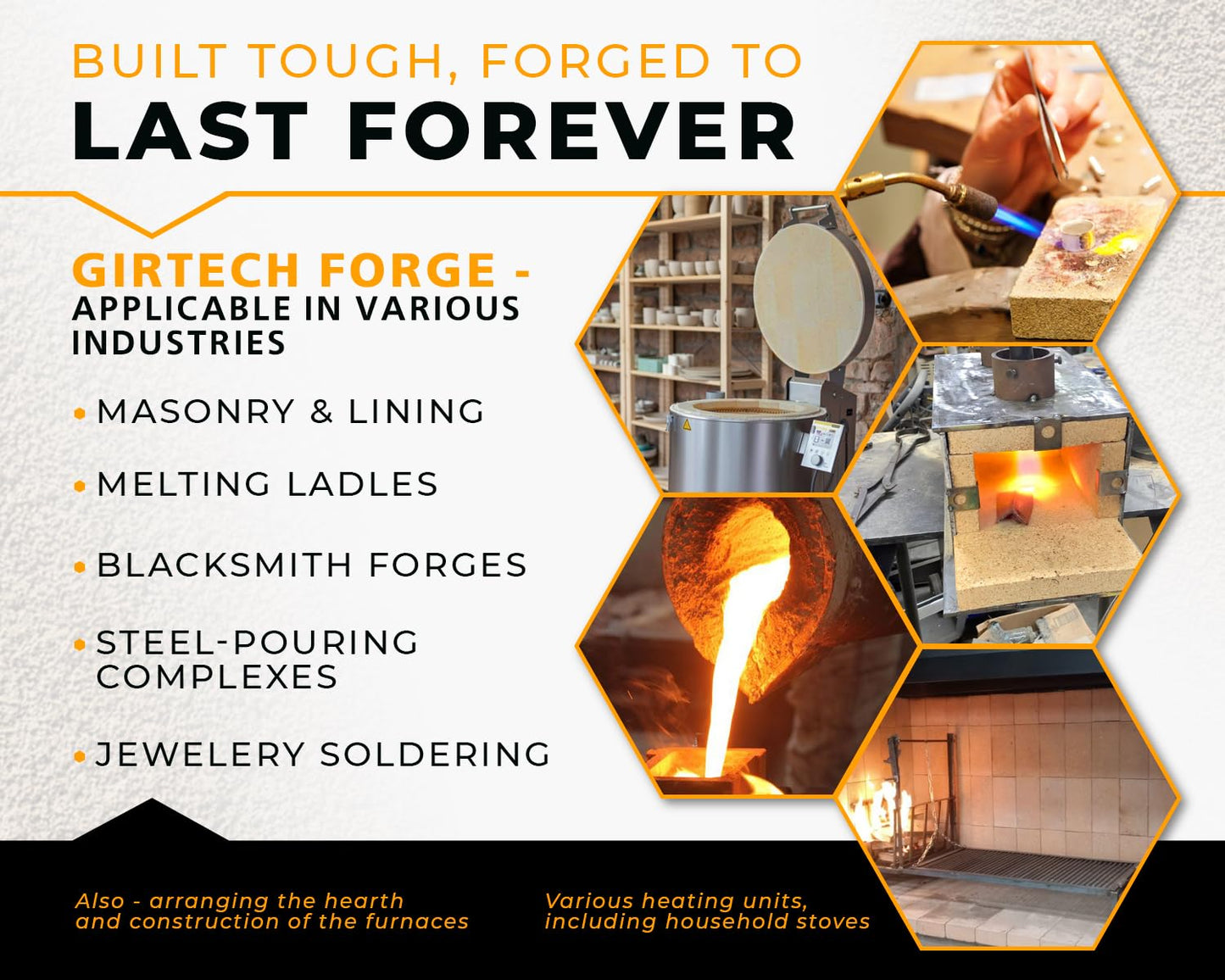 GIRtech Heavy Duty Refractory Fire Bricks for Forge 3200F - Pack of 2 Extra High Temperature Insulated | Fire Brick for Masonry, Insulating Kiln, Fire Pit, Wood Stove, Oven, Grill, Melting Metals
