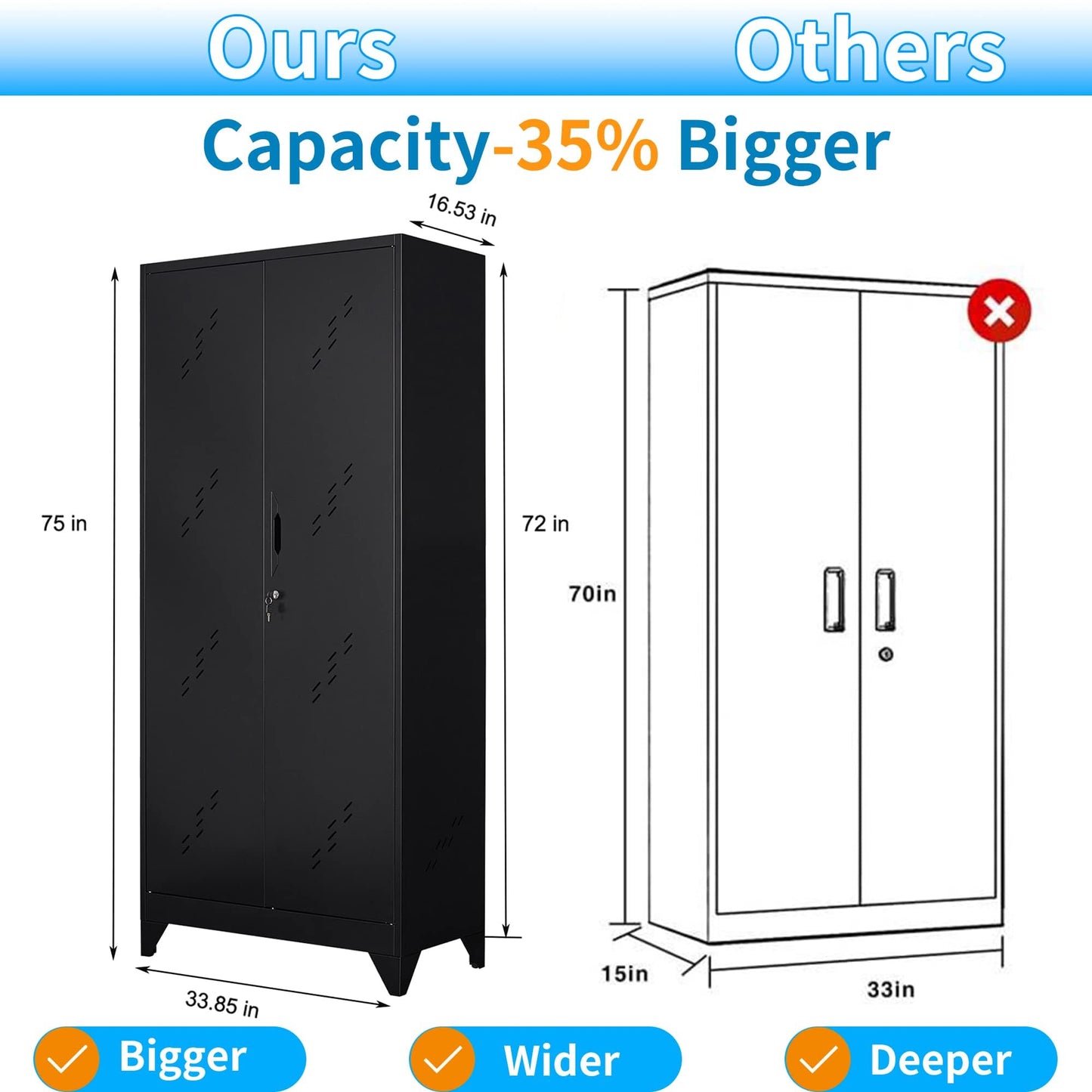 LyAosdFu Metal Storage Cabinet, 75" Cleaning Tool Cabinet with Locking Door, Tall Storage Sheds Tool Organizer, Large Broom Cabinet for Bathroom, Laundry Room, Kitchen, Pantry, and Humid Environments