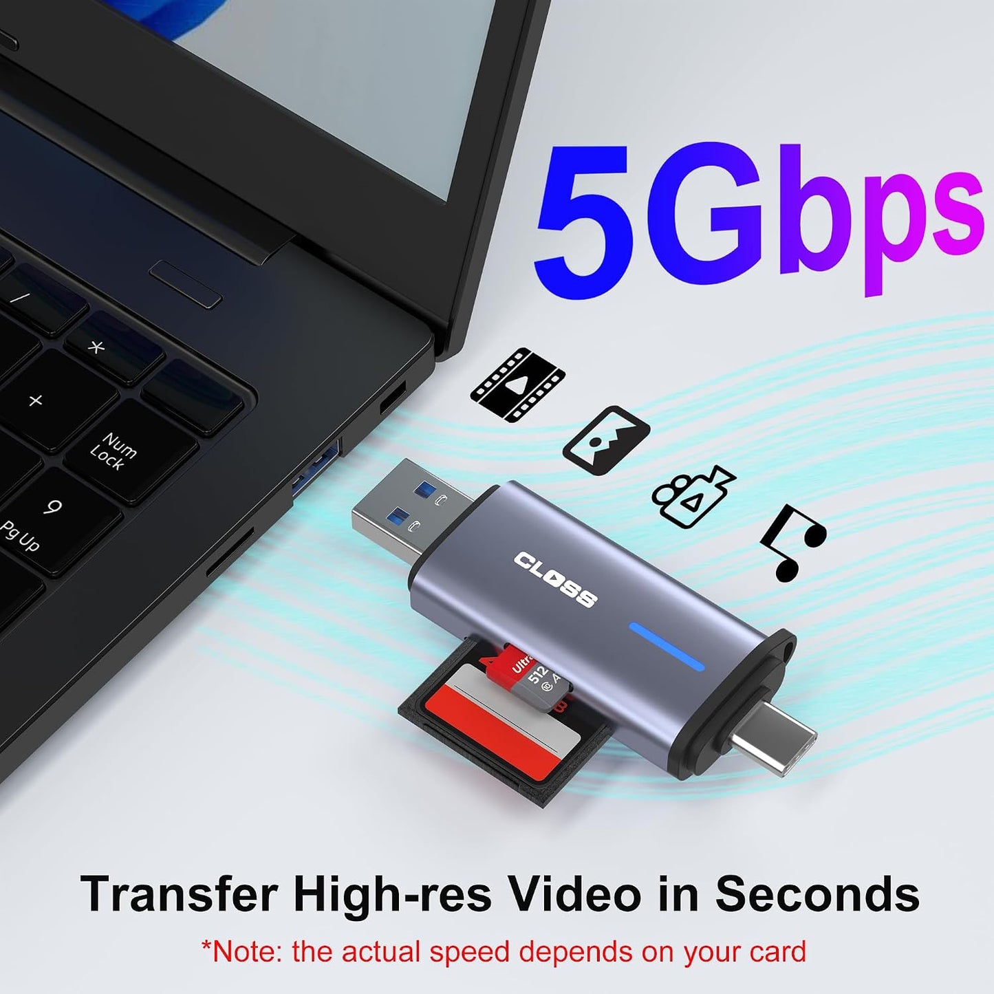 Closs 3.0 5Gbps 2-in-1 SD/SDHC/SDXC/MMC/UHS-I, 16/15, USB SD Card Reader, Type-C & USB-A Dual Slot Memory Card Reader