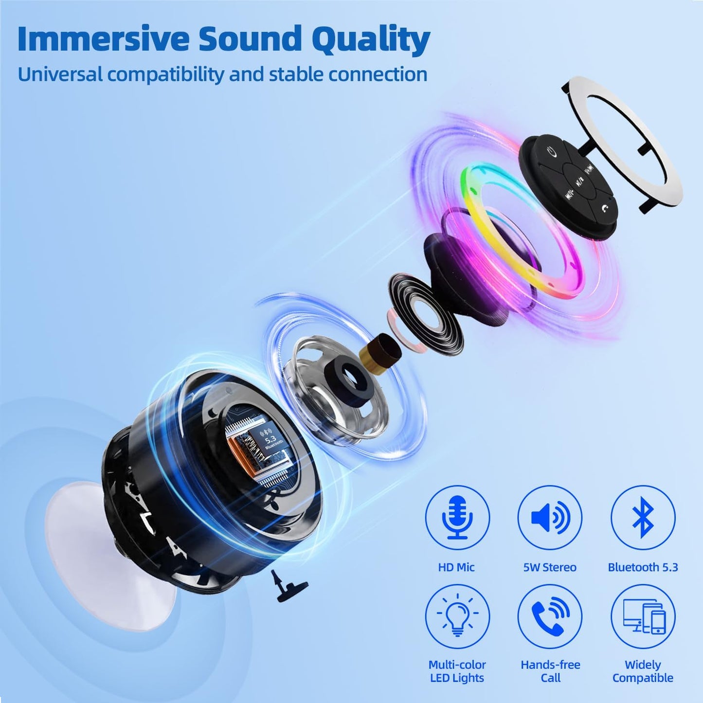 ANLEDDA IP67 Shower Speaker Bluetooth Waterproof Certified, Mini Wireless Small Bluetooth Speaker, Portable Speaker
