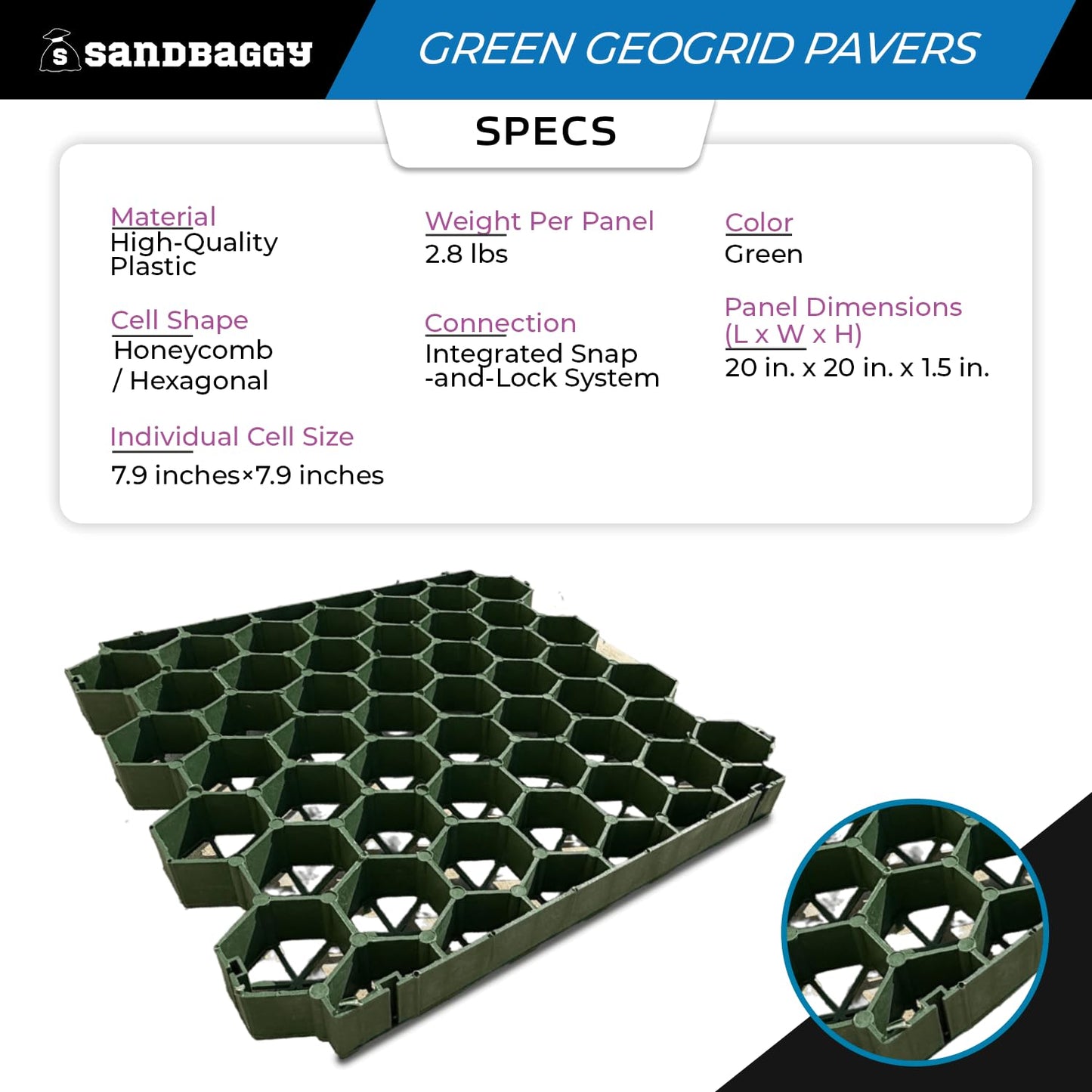 Sandbaggy Geogrid Paver (Green) 1.5" Depth (20x20) | Gravel & Grass Driveway Grid (20x20, 6, Count)