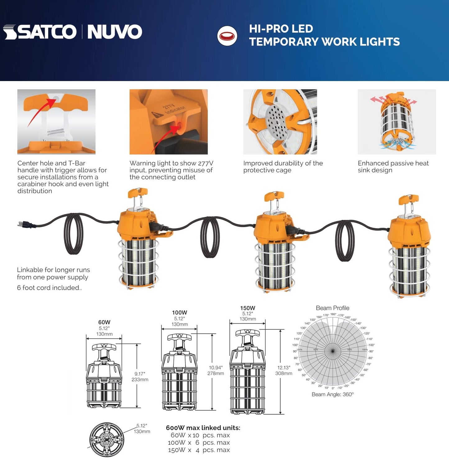 Satco S38946 Hi-Pro High-Lumen LED Temporary Work Light, 5000K, White, 100 Watts