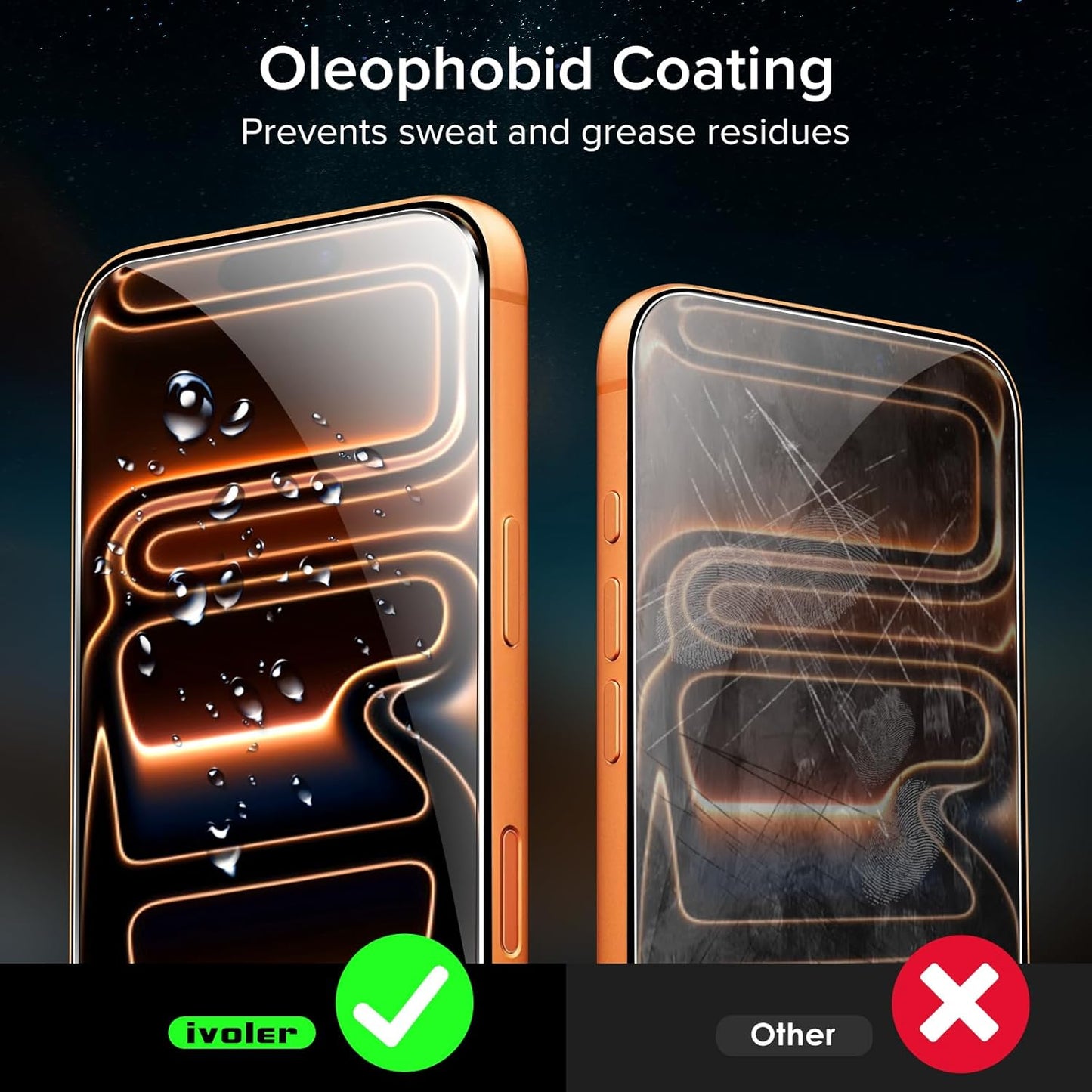 17 6.3" 17 Film-2 Pack ivoler Tempered Glass for iPhone Pro Screen Protector with [Alignment Frame], Anti-Scratch, Case