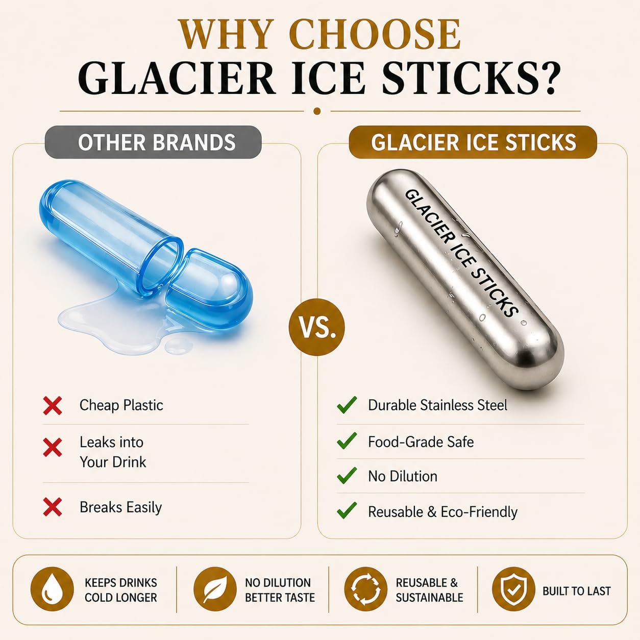 Nzula Reusable Ice Sticks for Water Bottles – Stainless Steel Cooling Rods (4 Pack) | No Dilution Drink Chiller | Fits Tumblers & Gym Bottles