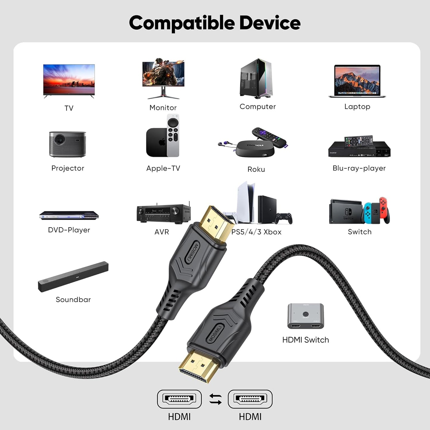 4K 6FT 3-Pack(Tri-Color), 18Gbps 2.0 4K@60Hz 2K@240Hz, HDR10, Dolby, 2.2 PS5, HDMI Cable High Speed HDMI Cable