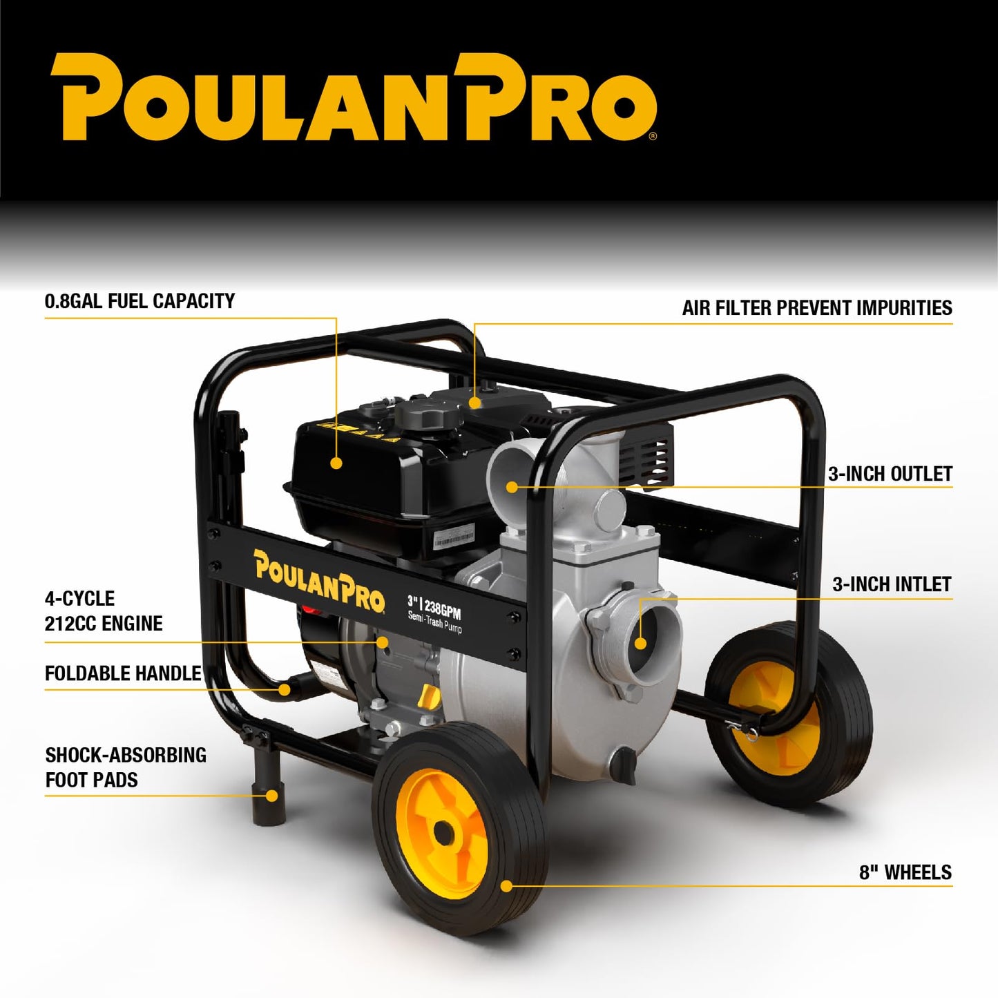 Poulan Pro Semi Trash Pump 3 Inch, 6HP 212cc 4-cycle Engine, 238GPM, 100ft Lift, 23ft Suction, Gas Powered Water Pump with Wheels & Handle for Pond, Sewage, and Pool (3 inch)