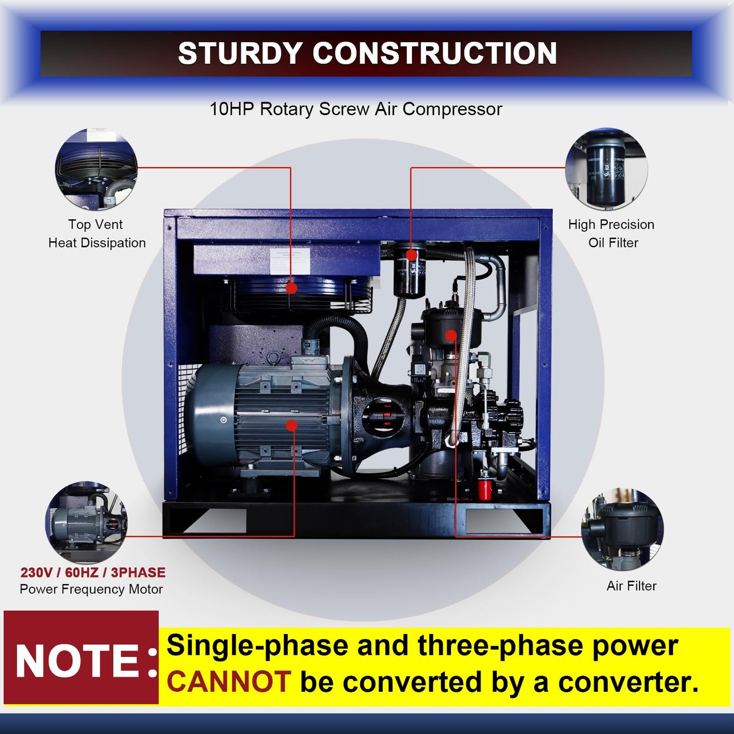 10HP Rotary Screw Air Compressor, 34CFM, 125PSI, 230V 3PHASE 60HZ, Fixed Speed Compressor, Industrial-Grade, Heavy Duty Air Compressed System