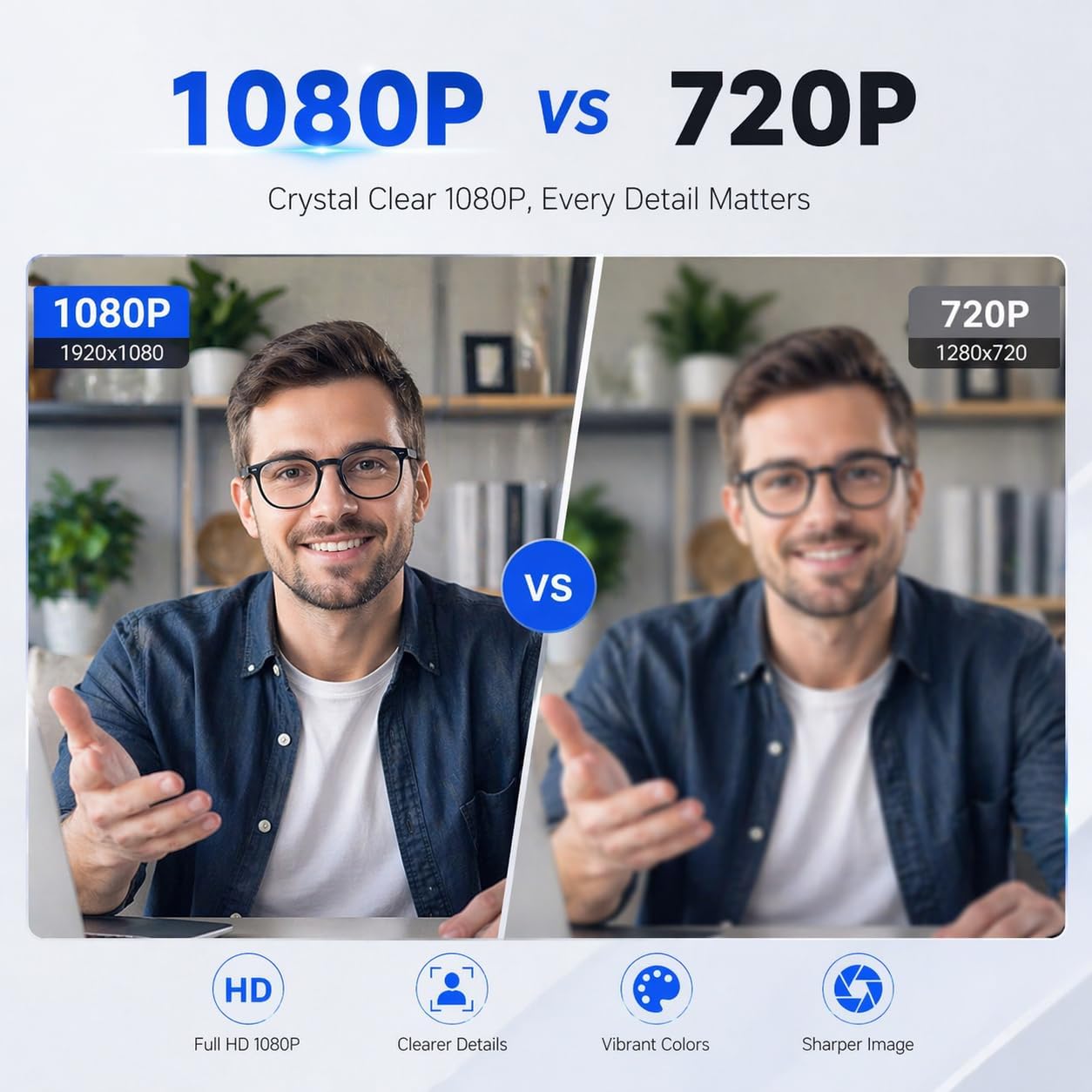 Kemeiv C26 1080P 105 Webcam with Microphone, USB Computer Camera with Privacy Cover, Noise Reducing Mic, Auto Light
