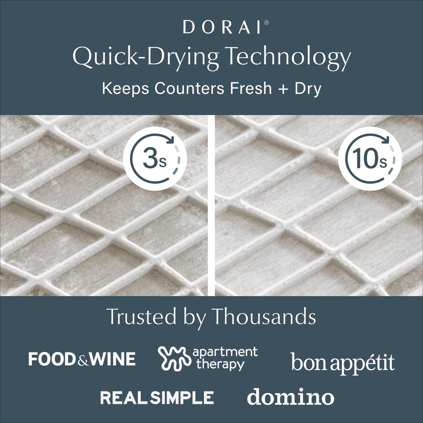 Dorai Home Collapsible Dish Drying Rack with Stone Dish Pad - Kitchen Counter Set with Diatomaceous Earth Stone Dish Mat for Quick Drying - Space-Saving Design - Original 19.9"x15.2", Sandstone