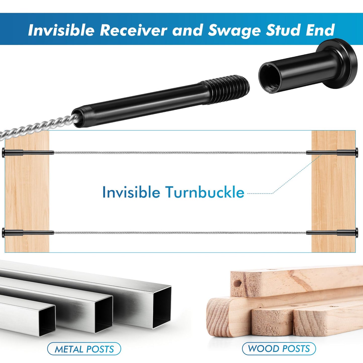 Blulu 100 Pack Invisible Cable Railing kit, T316 Stainless Steel 1/8" Invisible Receiver and Swage Stud End for Cable Railing, Swage Tensioner 1/8" for Wood/Metal Post, Cable Railing Hardware (Black)
