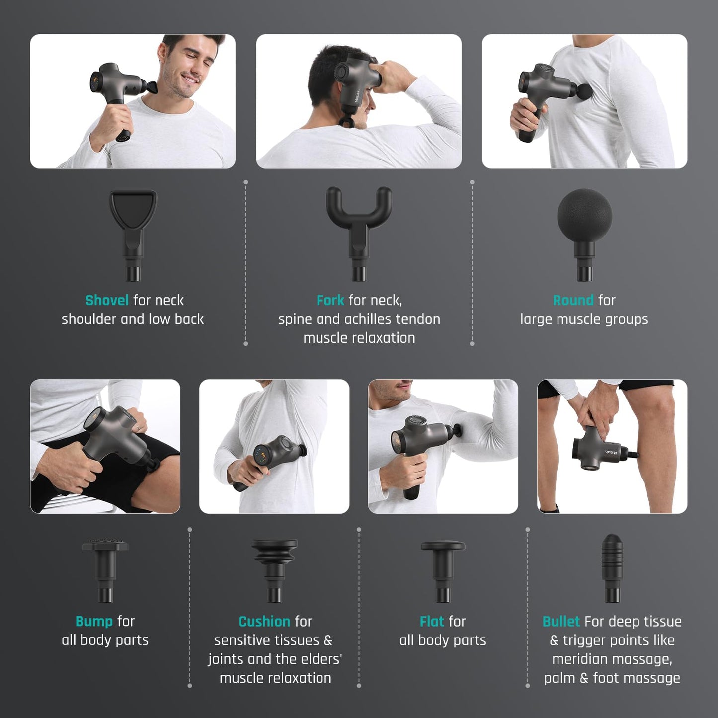Mebak 3 Massage Gun, Massage Gun Deep Tissue for Athletes, Professional Muscle Percussion Massager, Massager for Shoulder Leg Back Body Pain Relief, Quiet Portable Sport Tool, Gifts for Him