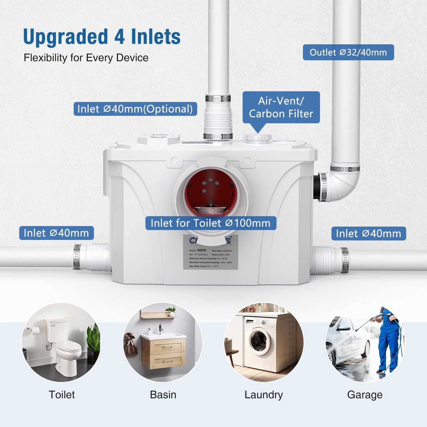 CrestWave 900W Macerator Pump, Automatic Sink Pump 2200GPH High Flow, Max.H 29.5ft, Quiet 45dB, Anti-Clog Design, with Full Accessories for Off-grid Upflush in Basement Toilet Kitchen Bathroom Laundry