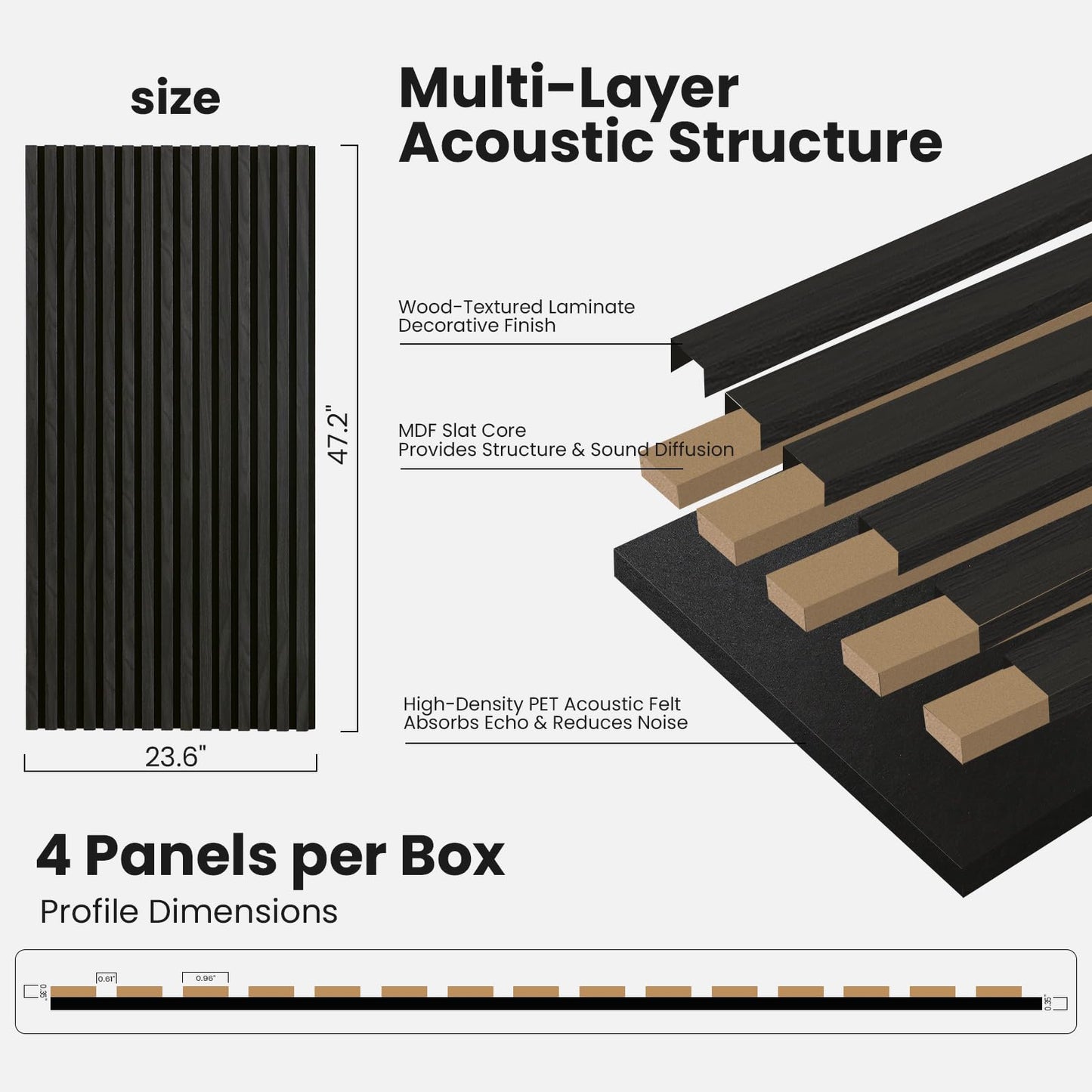 Acoustic Wood Slat Wall Panels - 4 Pack 47.2" × 23.6" Sound Proof Panels Noise Reduction for Home Office Studio, 3D Fluted Sound Dampening Absorbing Panels, Matte Black