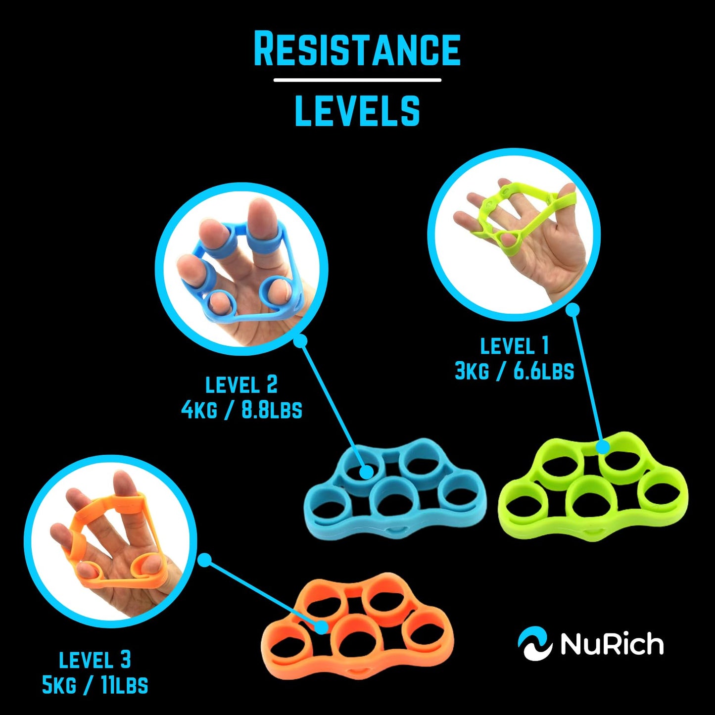NuRich Finger Stretcher Bands 3 Pack Hand Forearm Exerciser Relieve Joint Pain Strengthen Grip