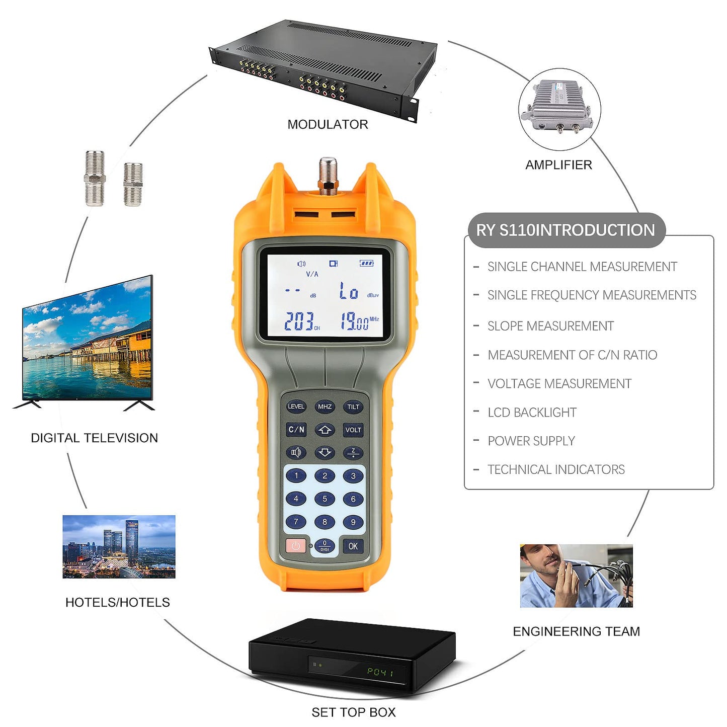 AUGOCOM® CATV Cable Tester, Coax Cable Tracer Coaxial Wire Continuity Checker, TV Handle Signal Level Meter DB Tester 47-870 MHz
