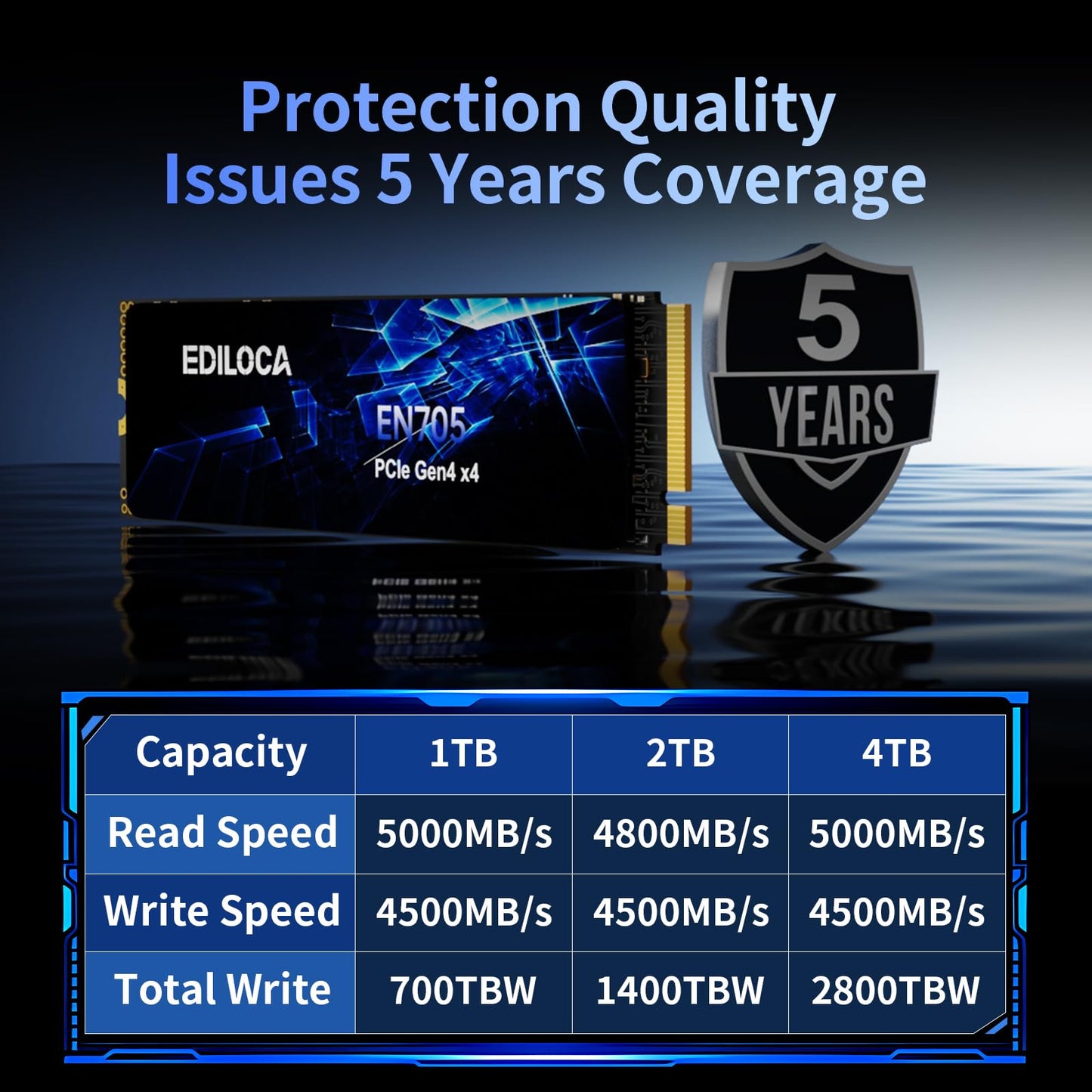 Ediloca 1TB SSD NVMe M.2 2280 PCIe Gen4 x4 Internal Solid State Drive - Up to 5000MB/s, 1TB SSD PS5 Dynamic SLC Cache, PS5 Compatible for Gaming PC Laptop(EN705)
