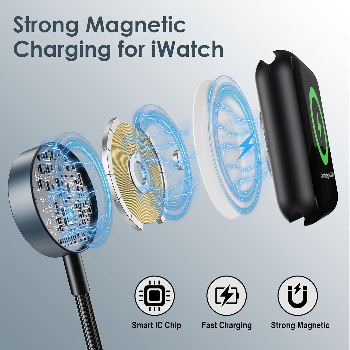 2026,Multi 10-2/iPhone 17-11/Samsung S25,for Cables-4FT Airplane Travel Essentials Charging Cable for Apple Watch