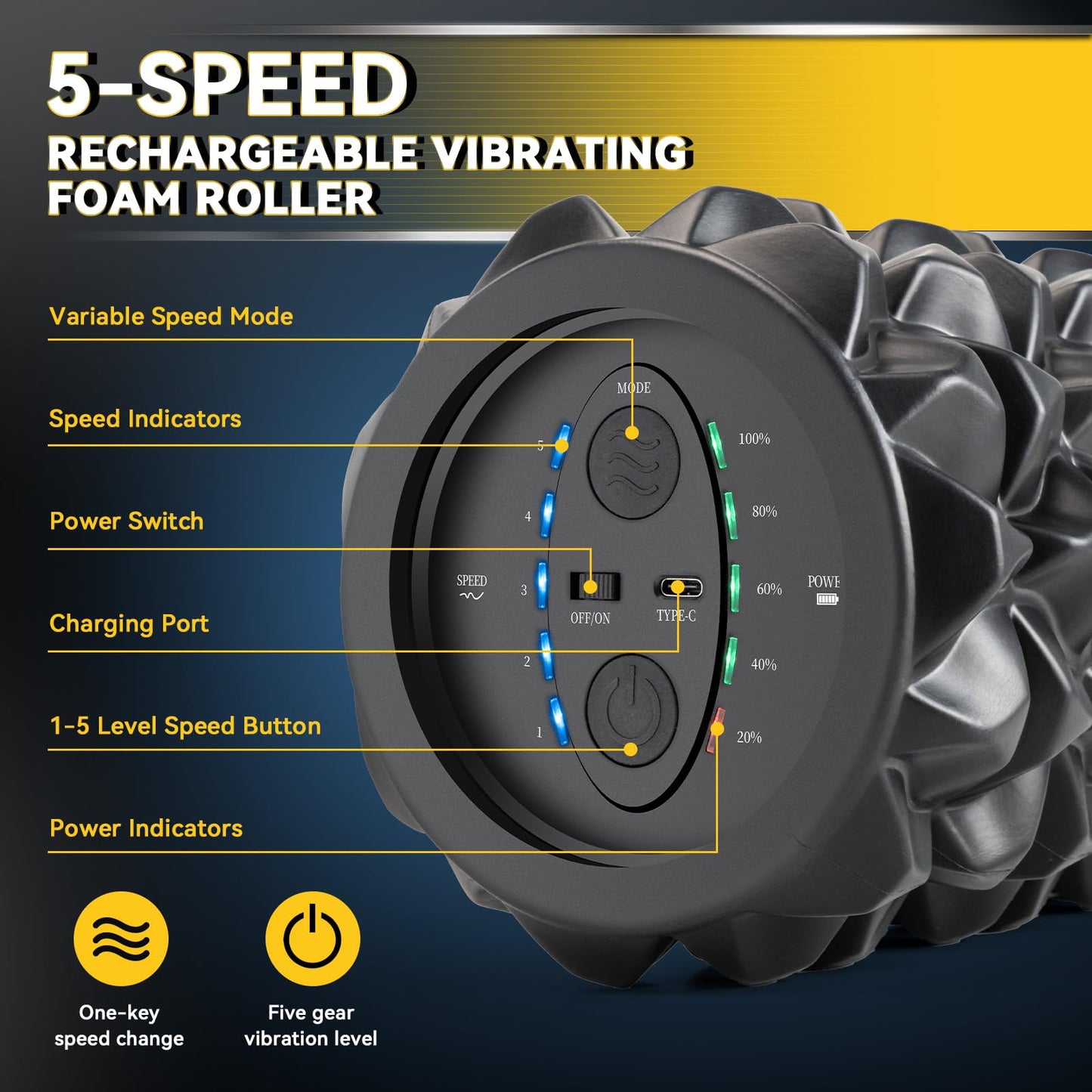 LTHTRADE Vibrating Foam Roller, High Density Massage Roller for Back Pain Relief & Muscle Recovery and Physical Therapy, 5-Speed Rechargeable Exercise Roller, 2 Modes