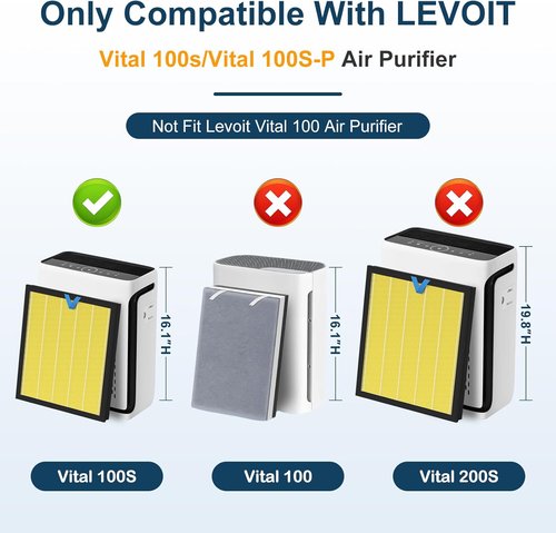 LEVOIT Vital 100S Replacement Filter - H13 True HEPA & Activated Carbon | 2 Pack Yellow