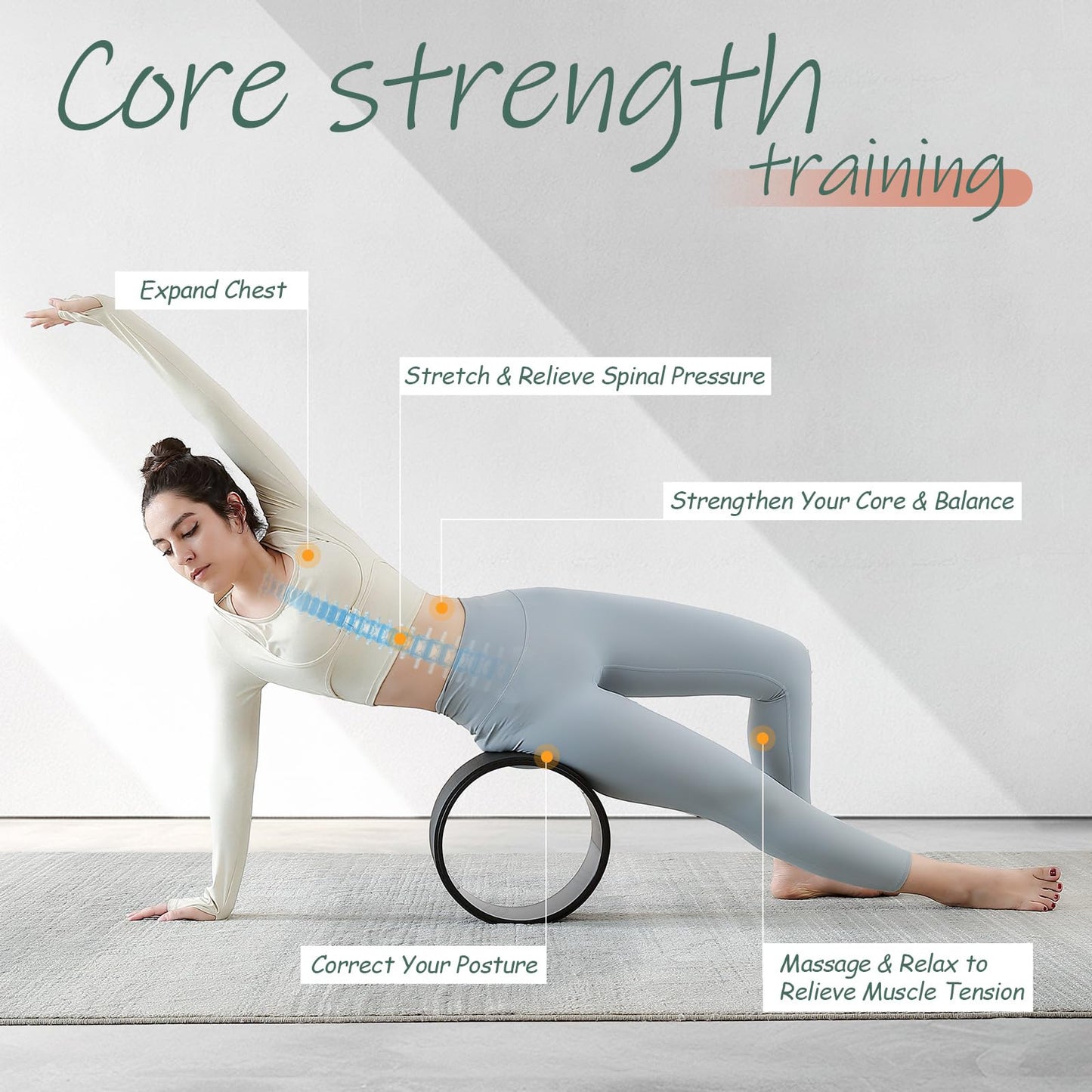 Zmarthumb Back Roller, Foam Roller for Neck & Back Pain Relief, Yoga Wheel for Deep Tissue Muscle Massage, High Density Foam Tool for Physical Therapy, Stretching & Exercise(3 Pack)