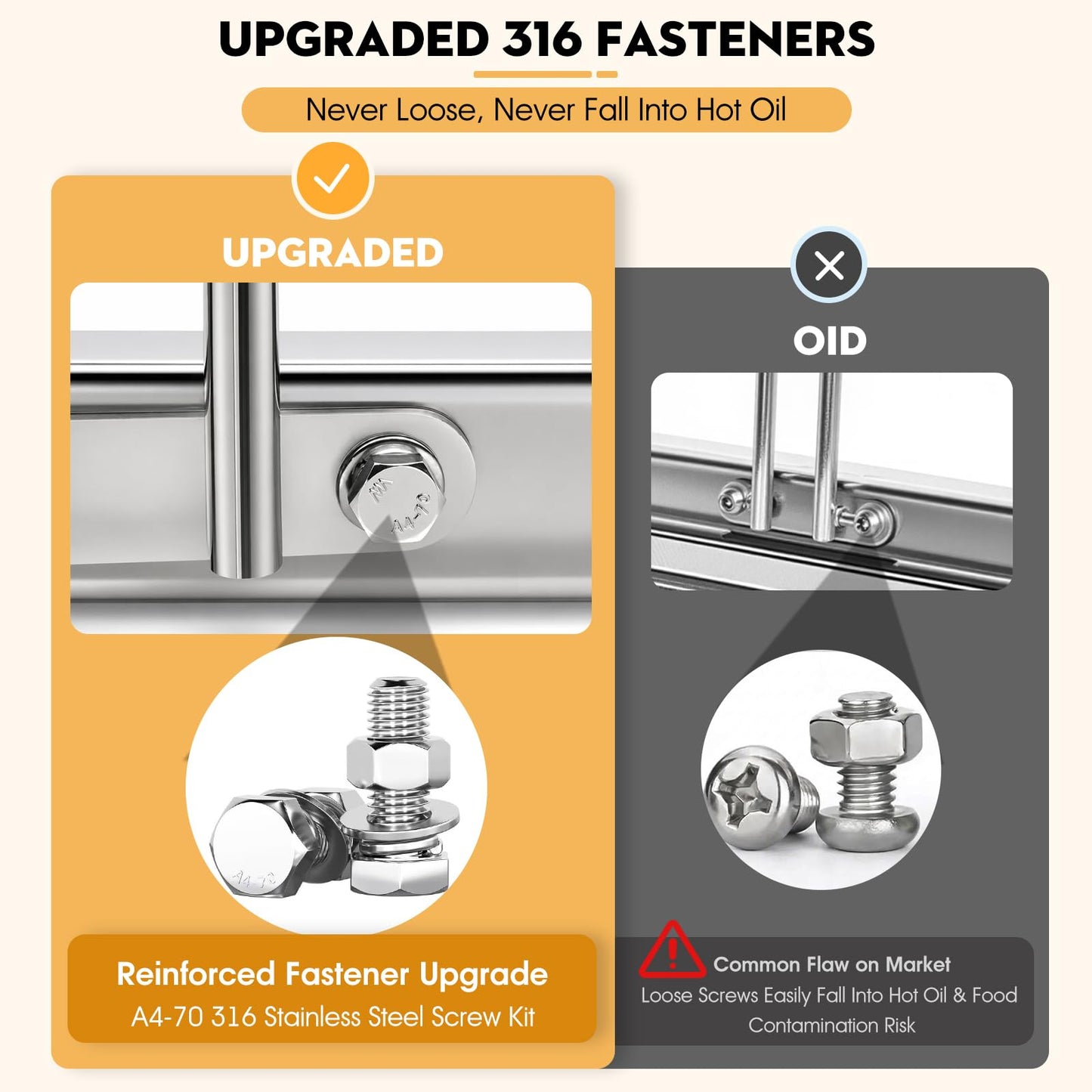 Upgraded Replacement AF45/TK45 Deep Fryer Filter Screen -13.75"x13.75"-304 Stainless Steel 500 Micron Mesh-Enhanced Screws,Extends Oil Life 40%,Fits Pitco, Avantco, American Range Fryers-10YR Warranty