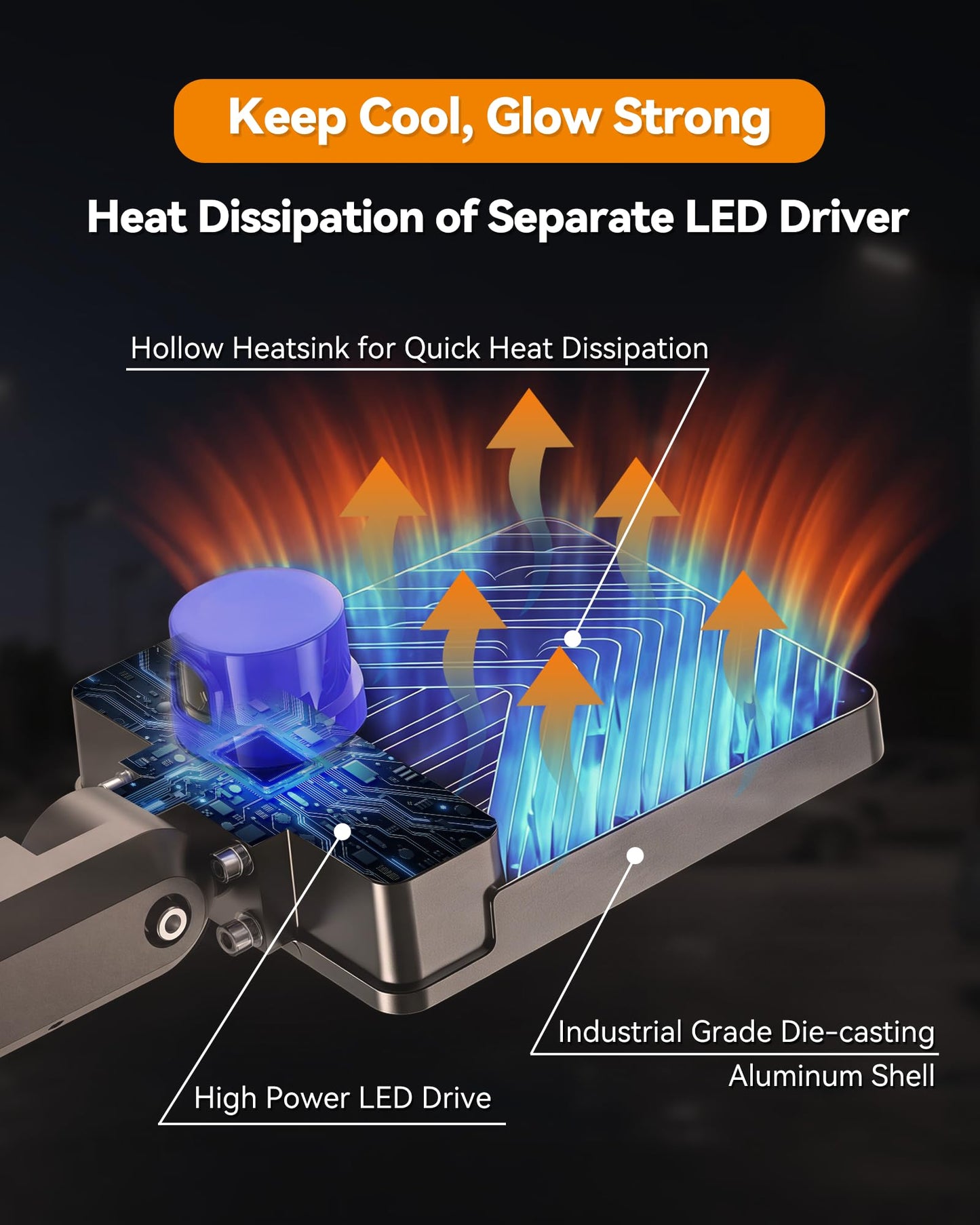 300W LED Parking Lot Lights 75000LM Street Light, 6000K Dusk to Dawn Outdoor Lights Commercial Area Lighting for Parking Lot Street Roadways Driveways Warehouse Factory 13 Years Lifespan, 2 Pack