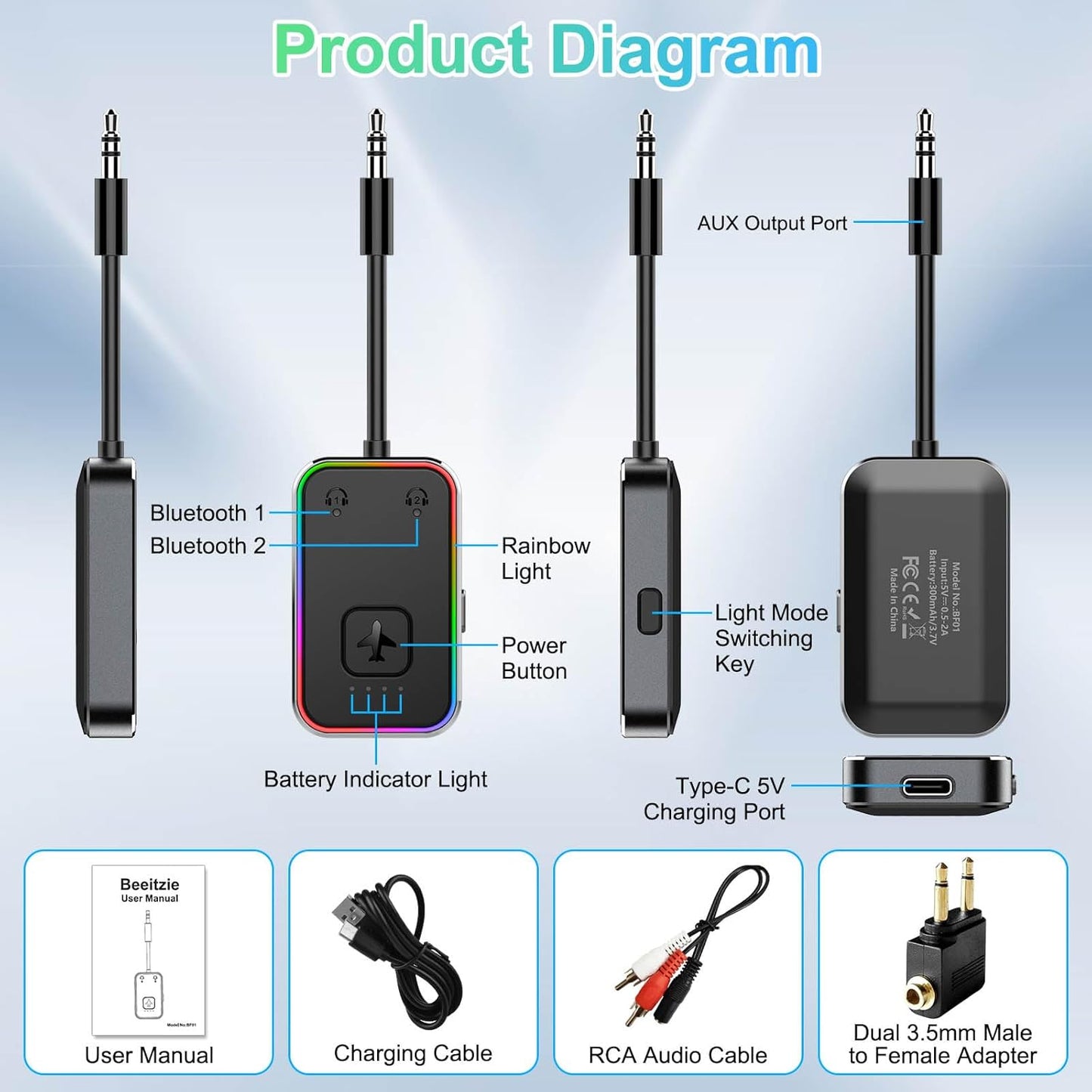Beeitzie 2026 5.4 2 Ultra Airplane Bluetooth Transmitter aptX LL Low Latency, Supports Headphones Simultaneously