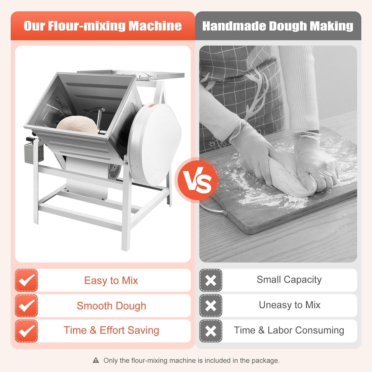 Lumicasaler Commercial Dough Mixer, 30QT Electric Flour Mixing Machine, 1500W Dough Kneader Machine with 90° Tilt Stainless Steel Bowl and Double Belts, 40r/min Forward/Reverse for Bakery Pizza Shop
