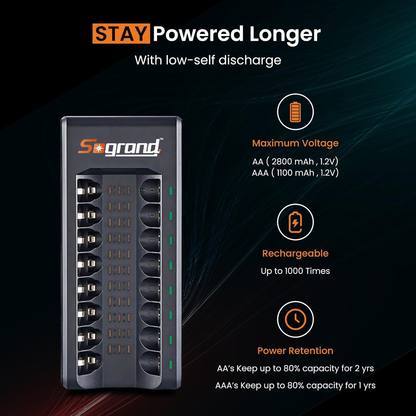 Sogrand 2800mAh 8 Counts 8 Rechargeable AA Batteries with Charger, High Capacity Double A Batteries with Bay AA AAA