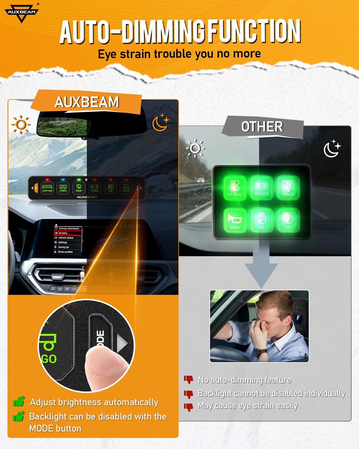 Auxbeam 6 Gang Slim Switch Panel RGB AS-R60 Toggle Momentary Pulsed Dimmable Backlight Multifunction Switch Panel with Memory Function for 12-24V Truck Offroad Car Marine Waterproof, 3 Years Warranty