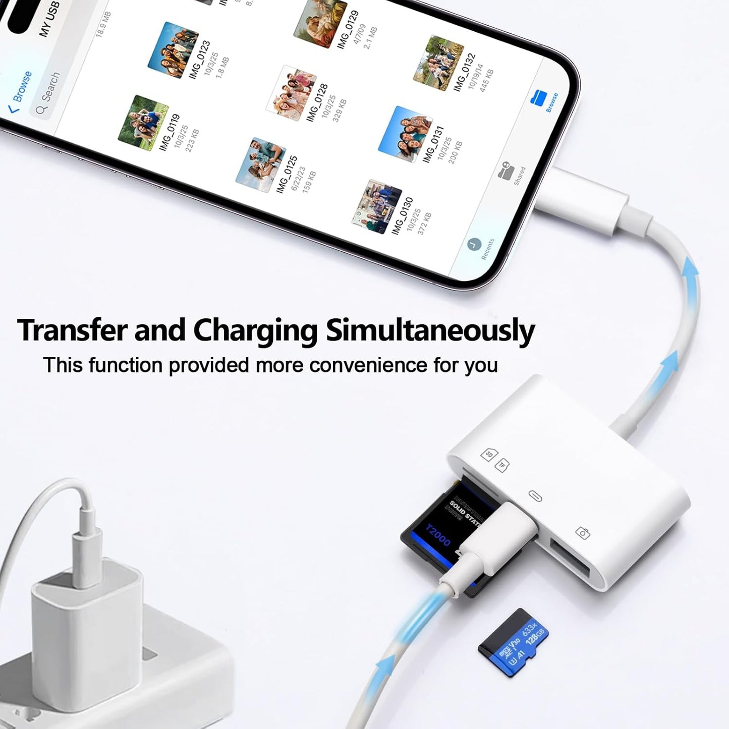 WZDYFL 15-17, 4-in-1 3 SD Card Reader for iPhone USB C SD Card Reader iPhone with SD/TF/USB-A Slots & Charging Port