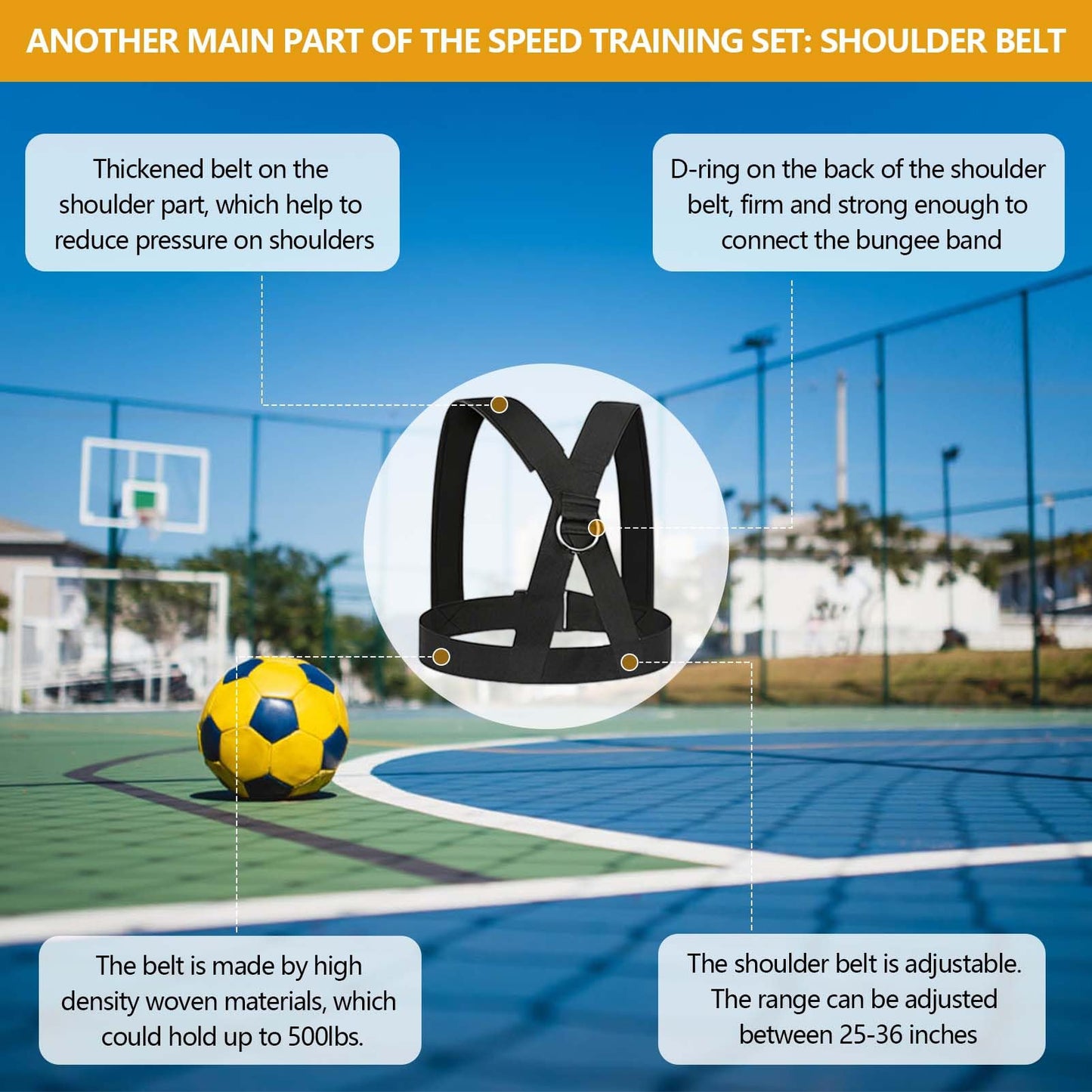 Tuyzhrymlic 80lb Resistance Band Finess Training Set, Shoulder Belt Explosive Speed Agility Training Equipment Double People Physical Exercising Suit for Various Sports