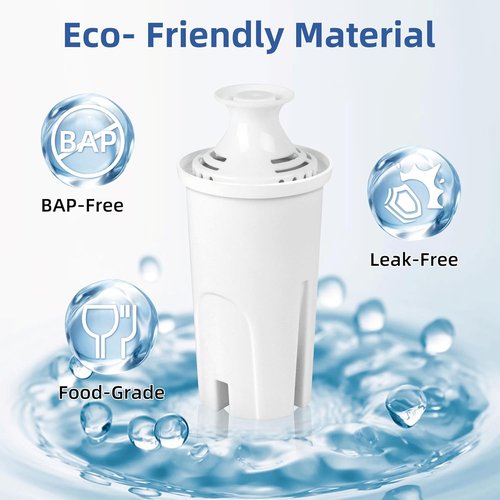 Beita Water Filter Replacement - NSF Certified Filters for Brita Pitchers | 4-Pack, Compatible with OB03 & Classic 35557