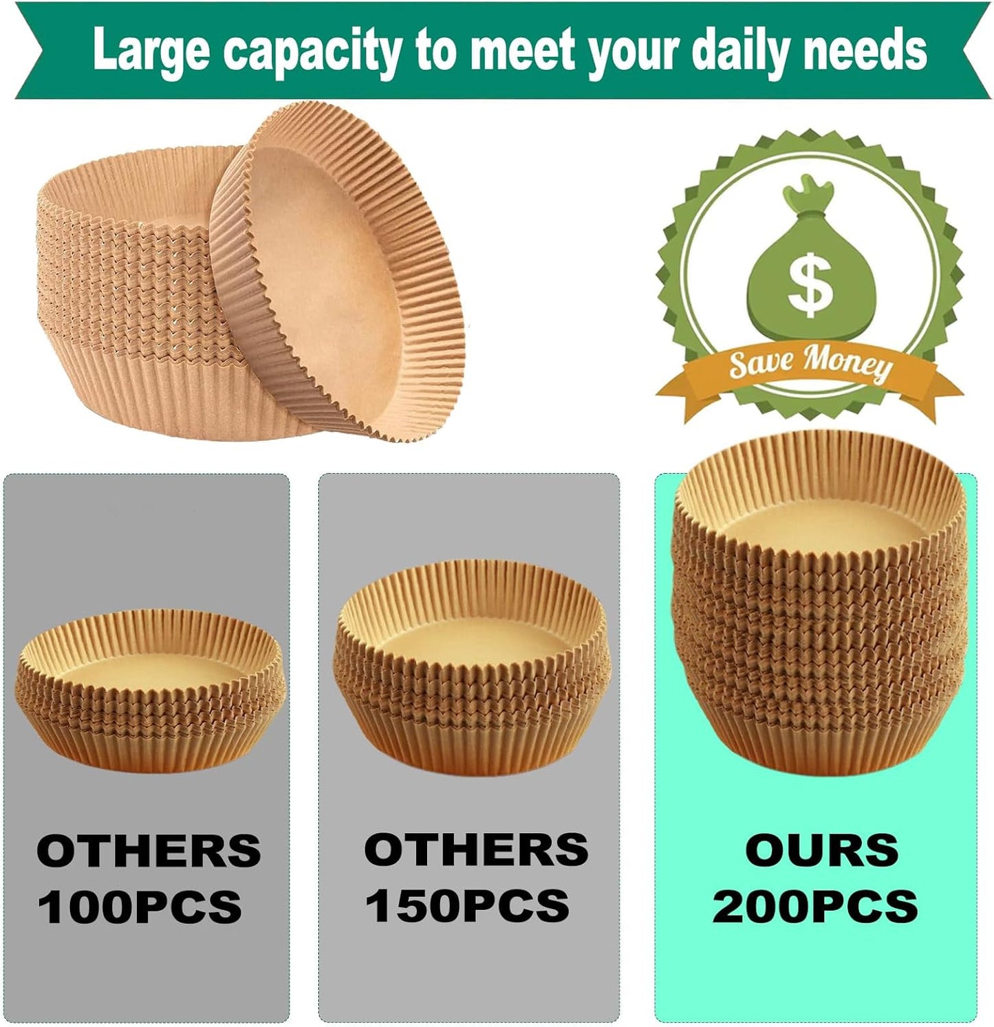 Ninja Foodi Air Fryer Liners - 200 Disposable 8-Inch Round Circle Liners for 4QT & 5QT Models