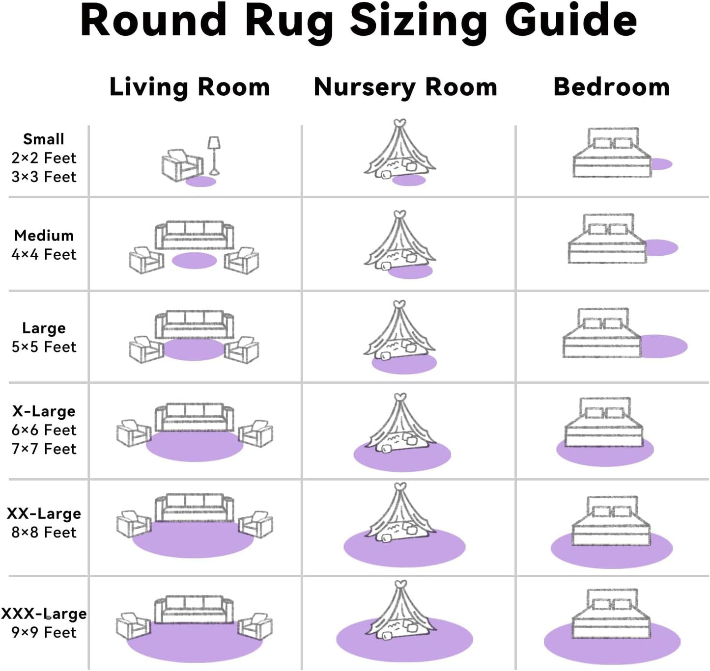 OLANLY Purple Round Rug - Soft & Fluffy 6 ft Circle Area Rug for Bedroom, Living Room & Nursery Decor