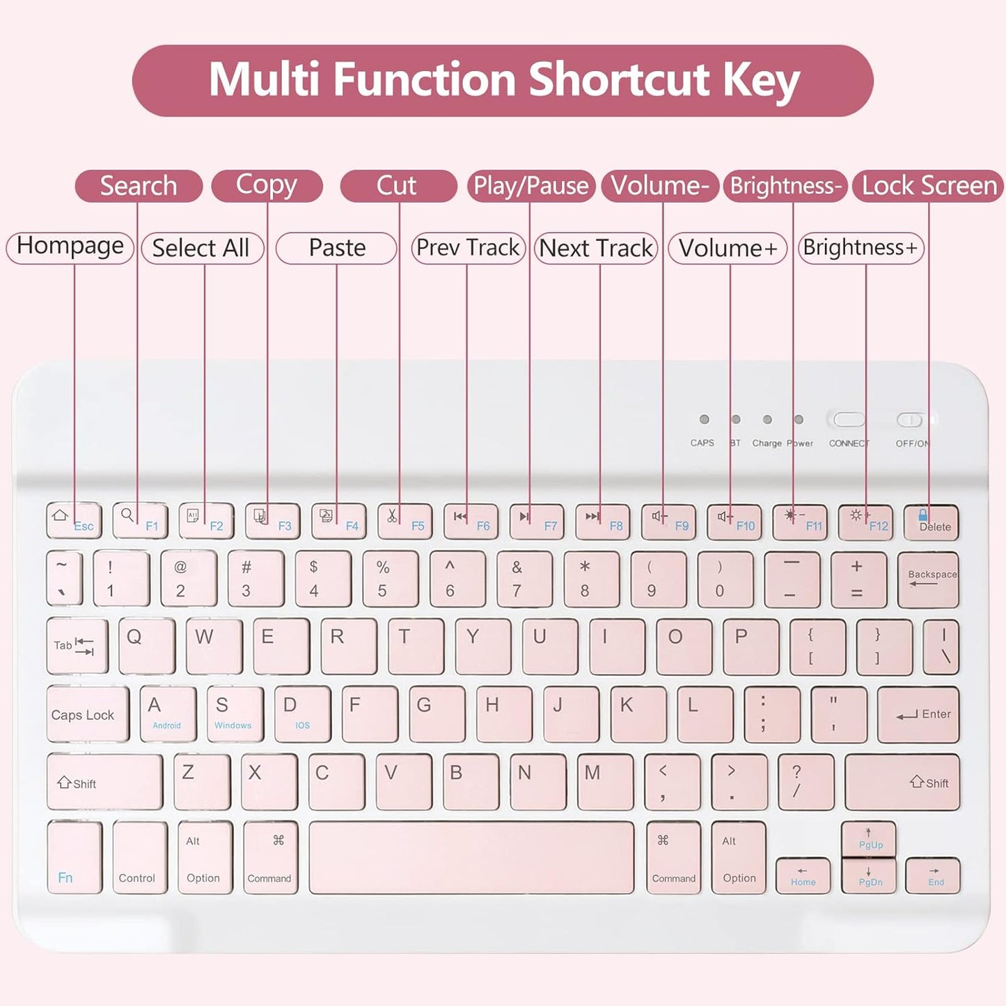 MMK 9th 8th 7th 10.2"/iPad 10.5"(3rd 10.5" iPad Generation Case with Keyboard, for iPad Generation Case with Keyboard