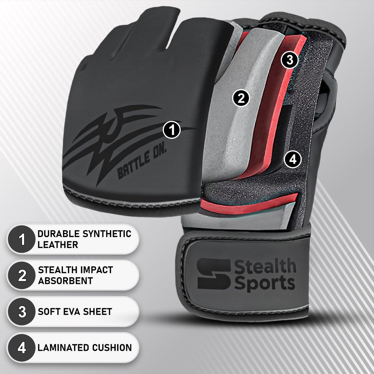 Stealth Sports MMA Gloves Men Women 12mm Thick - PU Leather Grappling Gloves Open Palm Muay Thai Kickboxing Sparring Punching Bag Boxing Training Cage Fighting Martial Arts Mitts (Matte, L)