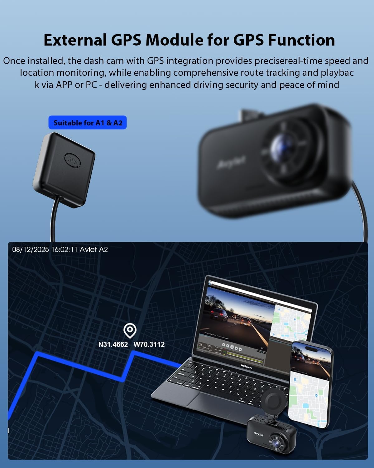 Avylet A1 A2 & Compatible External GPS Module