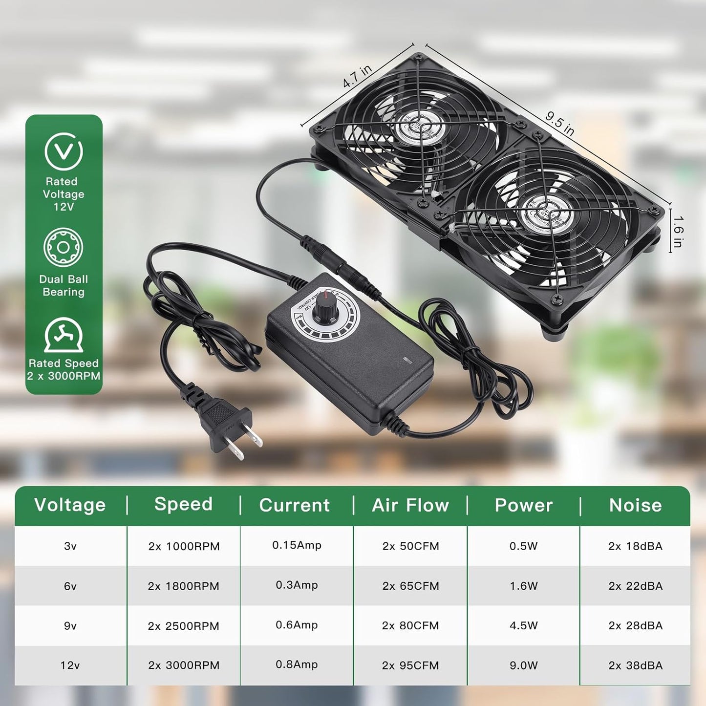 2 120mm 240mm 110V 240V x Computer Fan with AC Plug, - AC Powered Fan with Variable Speed Controller for Receiver