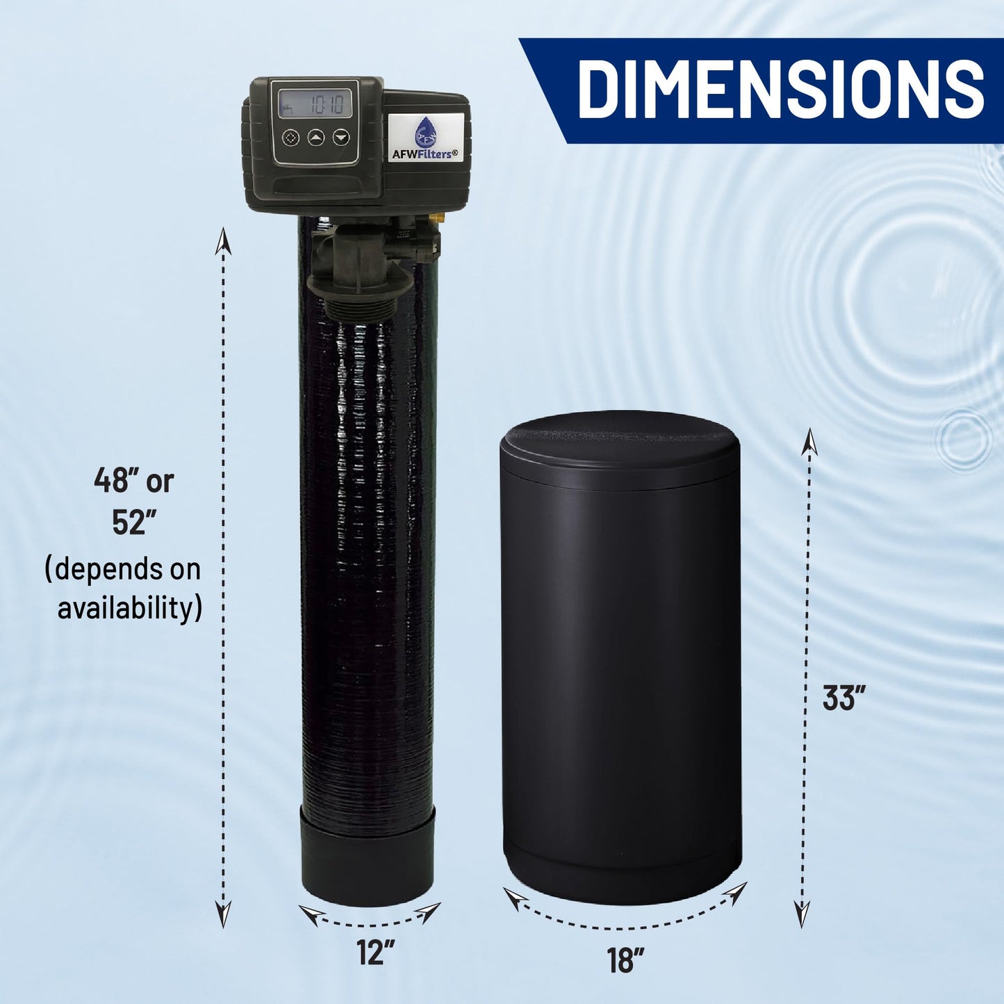 AFWFilters Iron Pro 2 Combination Water Softener Iron Filter Fleck 5600SXT Digital Metered Valve 64,000 Grain - High Flow for Whole House Use - Removes Hardness, Iron, Manganese, Sediment, Rust