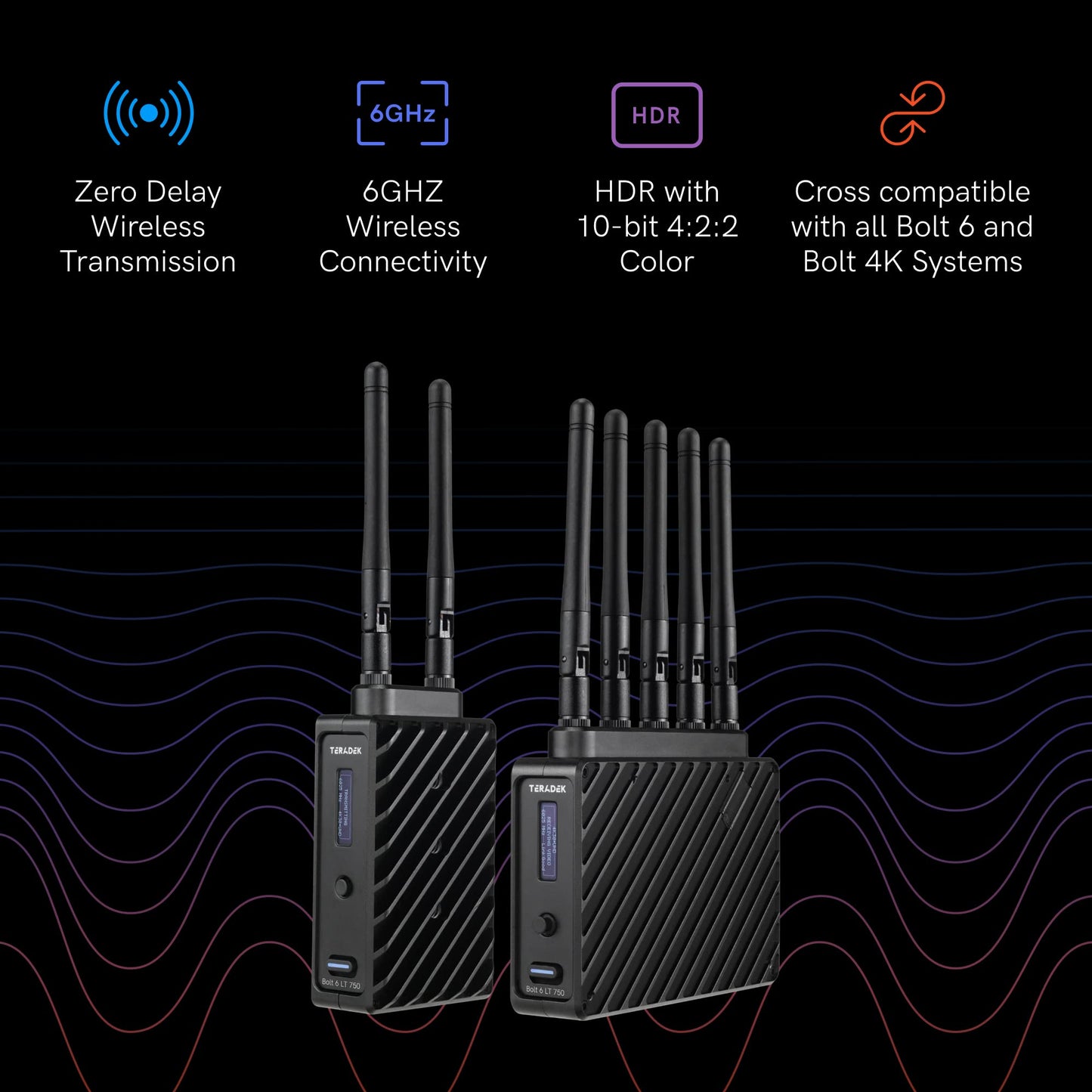 Teradek Bolt 6 LT 750 Wireless Transmitter and Receiver Kit, Video Transmission System with Zero-Delay and 10-Bit HD Video, 3G-SDI/HDMI, Up to 4Kp30 / 1080p60, 750FT Range
