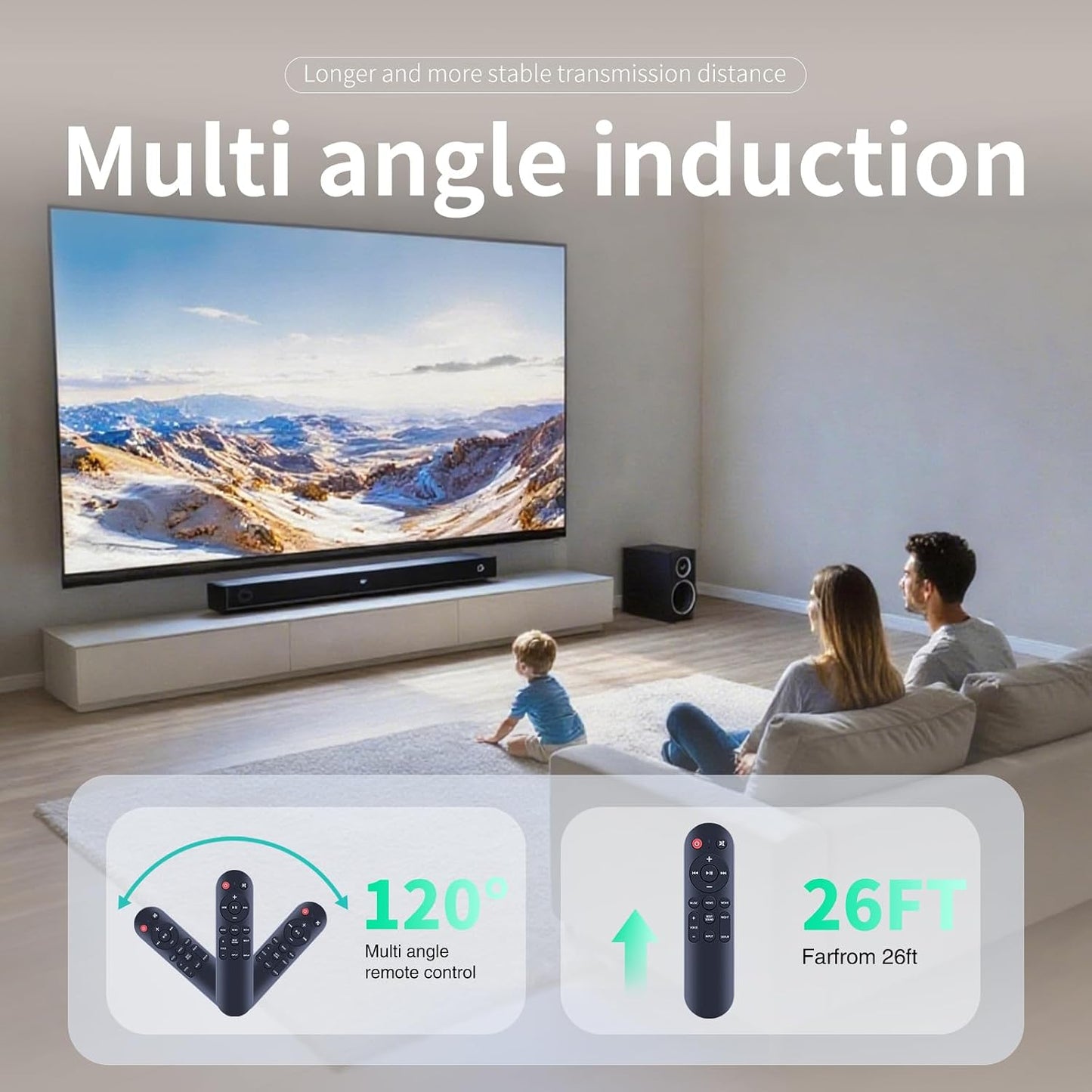 ZWP 2.1ch S100 Replacement Remote Control for Wohome Sound Bar Small TV Soundbar Speakers