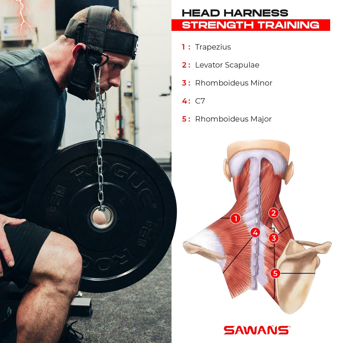 SAWANS Neck Trainer Harness for Weight Sports - Neck Stretcher & Head Trainer - Adjustable, Black