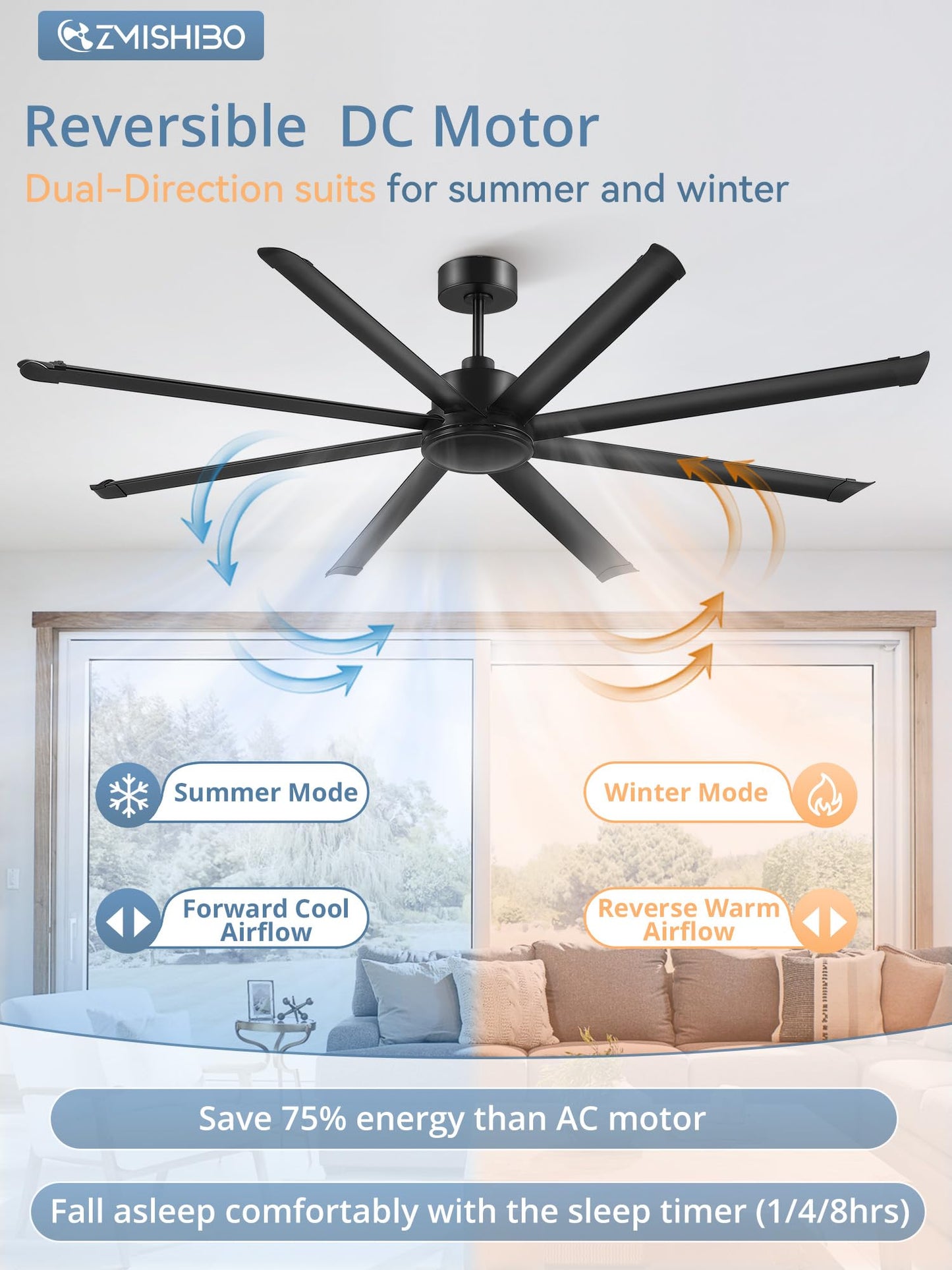 ZMISHIBO 84 Inch Large Ceiling Fan No Light, 8 Aluminum Blades, 6-Speed Remote Control, Industrial Ceiling Fan without Light, Quiet DC Motor, Indoor/Outdoor Ceiling Fans for Patio, Garage, Shop, Black