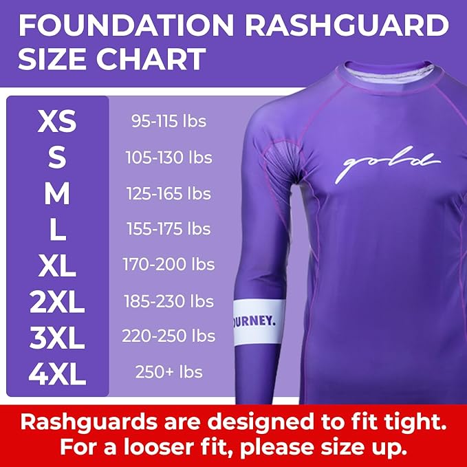Gold BJJ Foundation Rash Guard - Ranked No-Gi and Gi Jiu Jitsu Rashguard