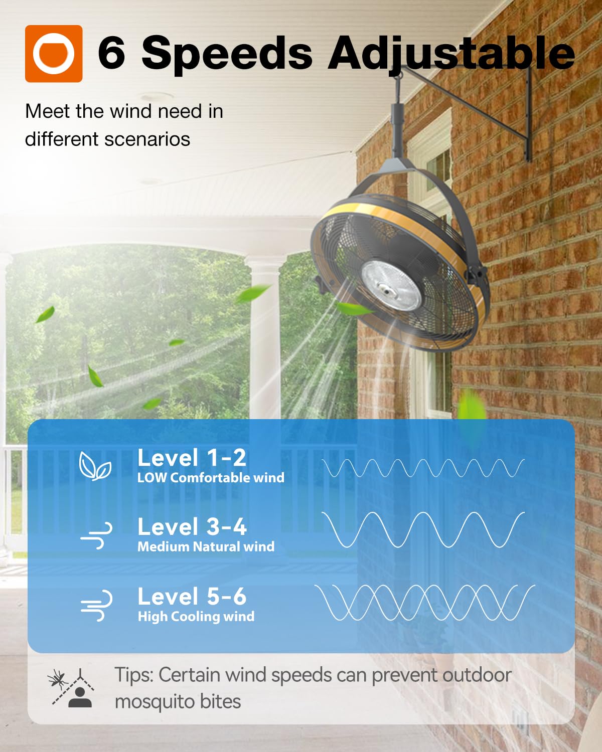 addlon 20" Outdoor Ceiling Fan with Light for Patios, IP65 Waterproof Gazebo Fan with Remote&APP Control,360° Adjustable Tilt,6 Speeds,3CCT Dimmable, Wall Mount Ceiling Fan with Hook Hanging for Porch