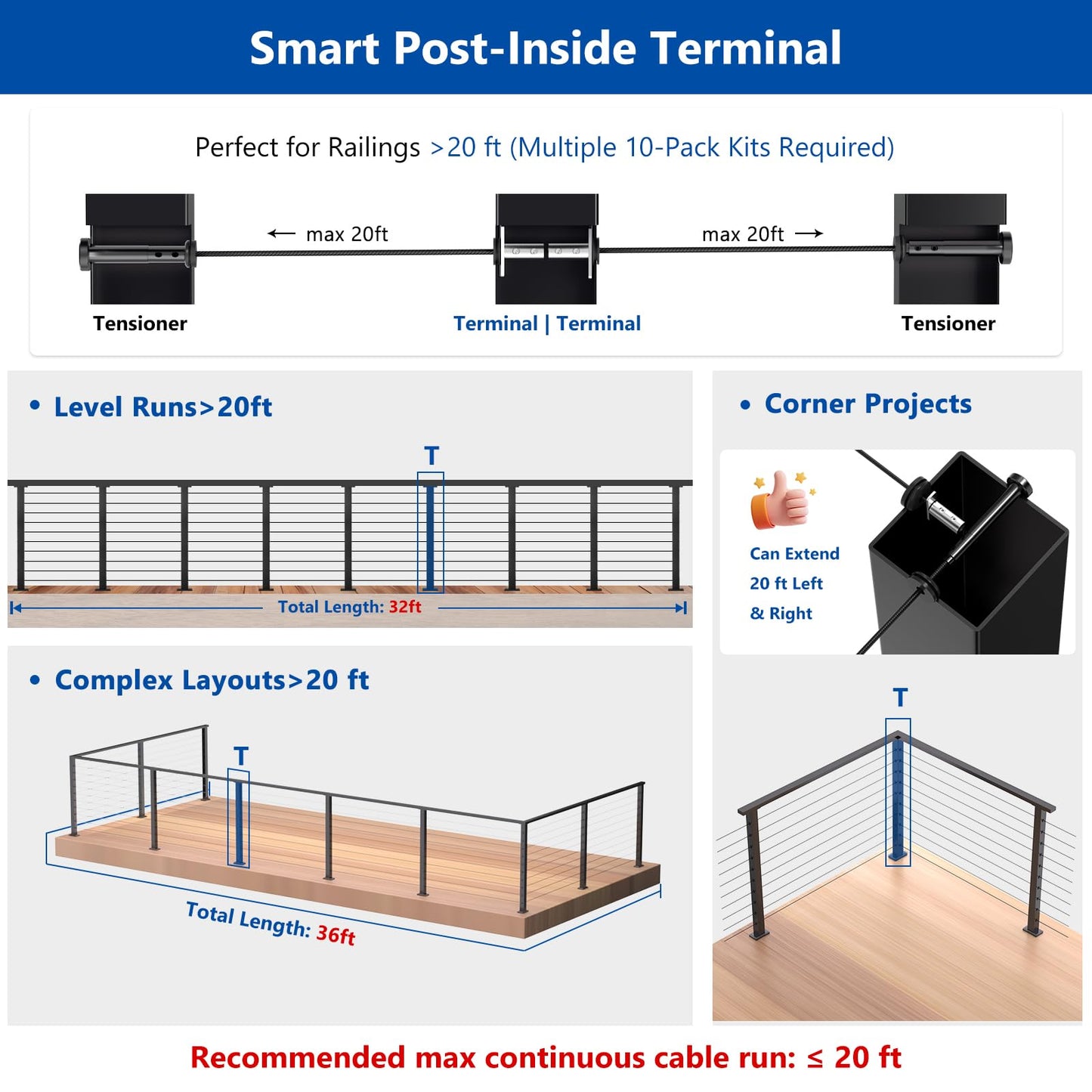 Zylorix 20 Pack Swageless Invisible Cable Railing Hardware, No-Crimp Reusable T316 Stainless Steel Fixed End Terminal for 1/8" & 1/10" Black Cable, 2"x2" Metal Level/Corner/Stair Post Deck Railing