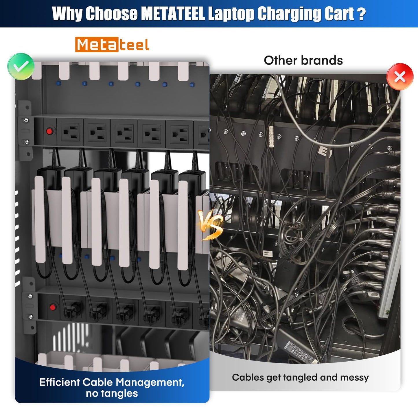 MetaTeel Laptop Cart on Wheels, Fully Assembled 30 Device Charging Cart with Lockable Door, Fits Devices for Laptops, iPads, Chromebooks Up to 14-inch, Ideal for School, Office & Educational Use