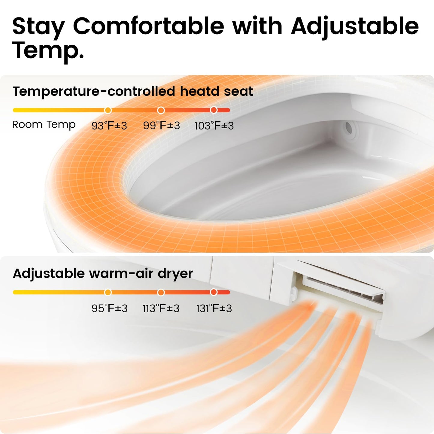 Smart Toilet with Built-in Bidet, One-Piece Bidet Toilet for Bathrooms, YA60 Bidet Toilet with Auto Flush, Kick Flush, Heated Seat, Warm Water and Dryer, Night Light, and Blackout Flush
